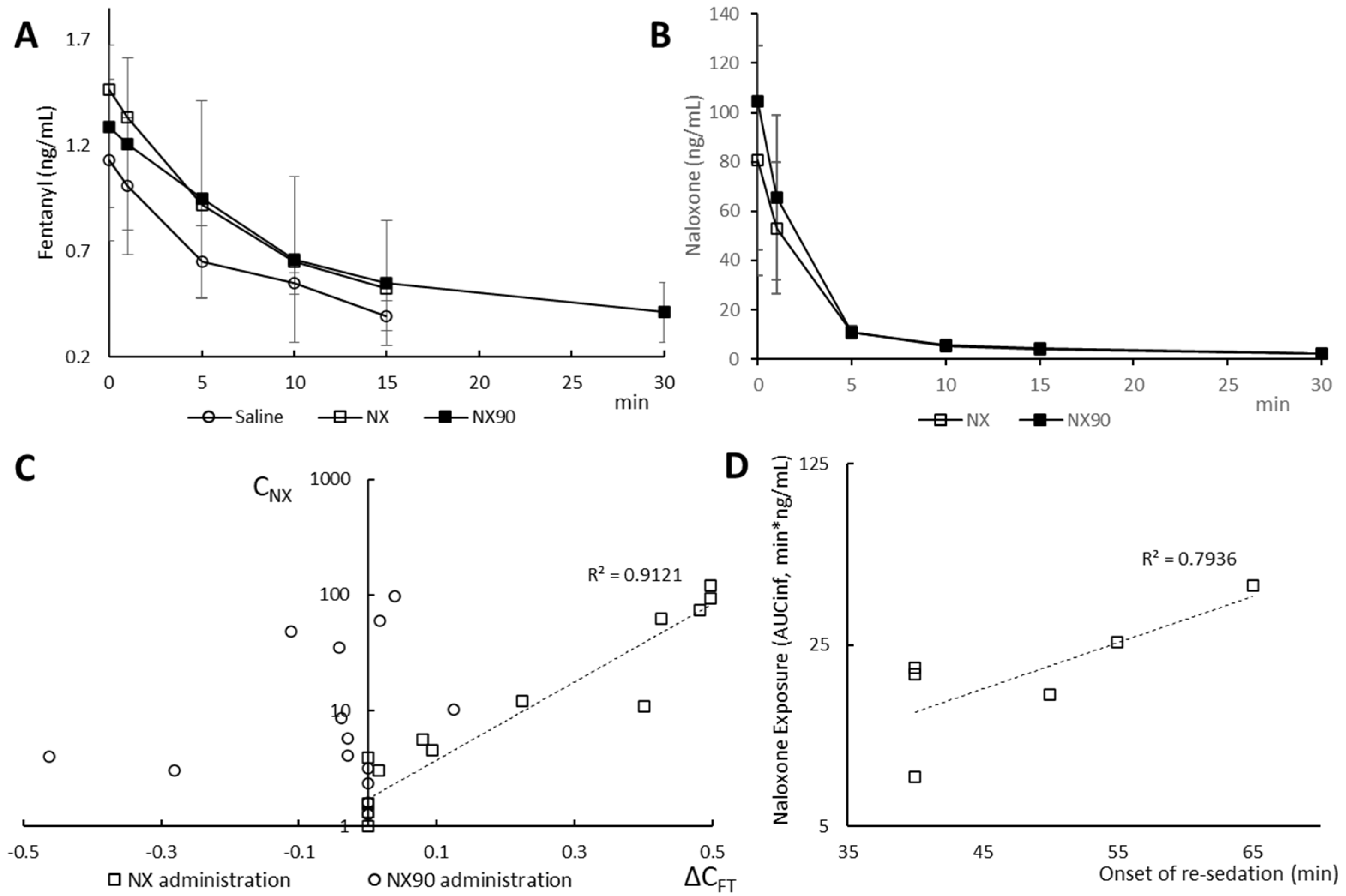 Pharmaceuticals 18 01634 g002 Pharmaceuticals 18 01634 g002
