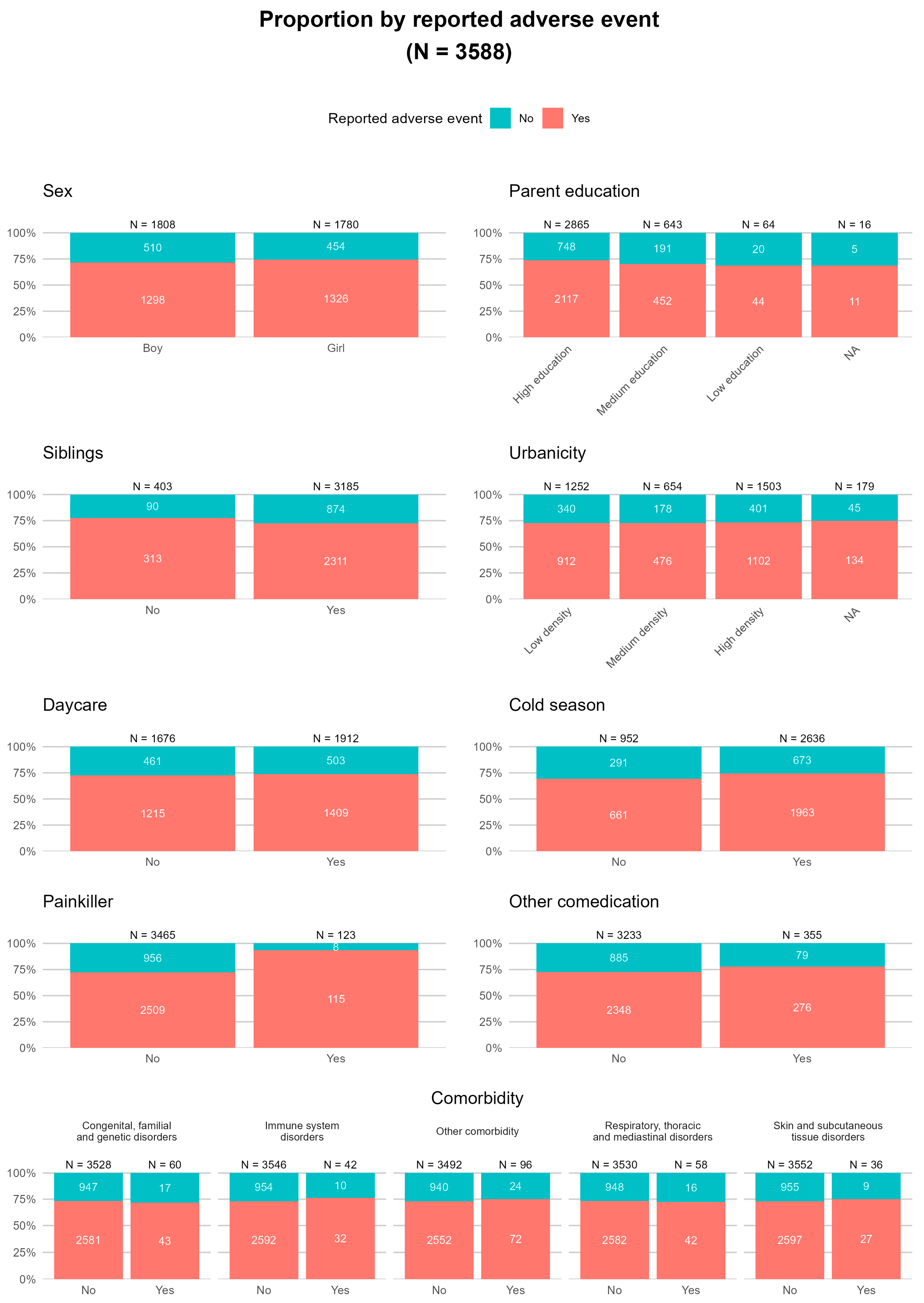 Pharmaceuticals 18 01635 g002 Pharmaceuticals 18 01635 g002