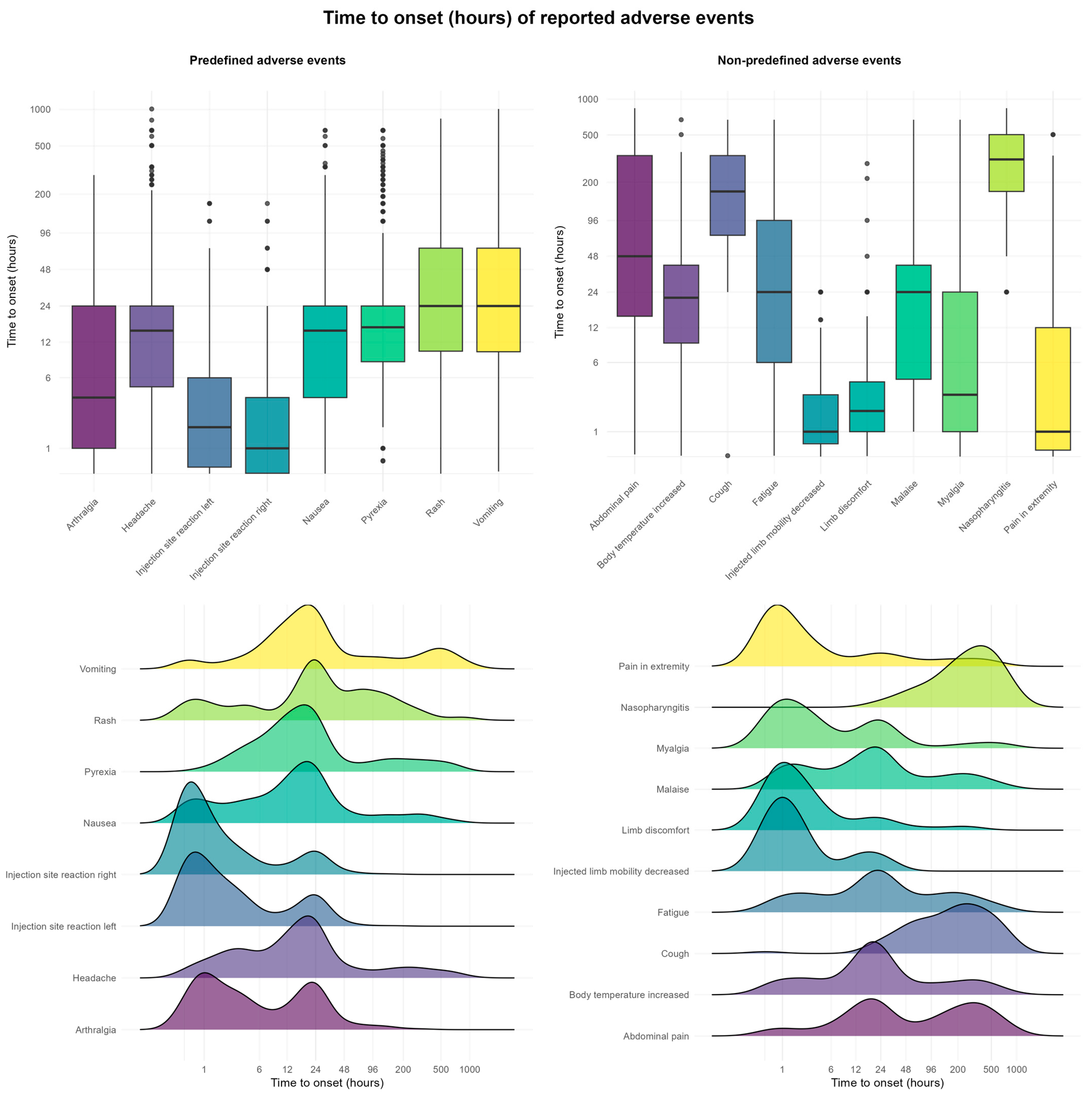 Pharmaceuticals 18 01635 g004 Pharmaceuticals 18 01635 g004