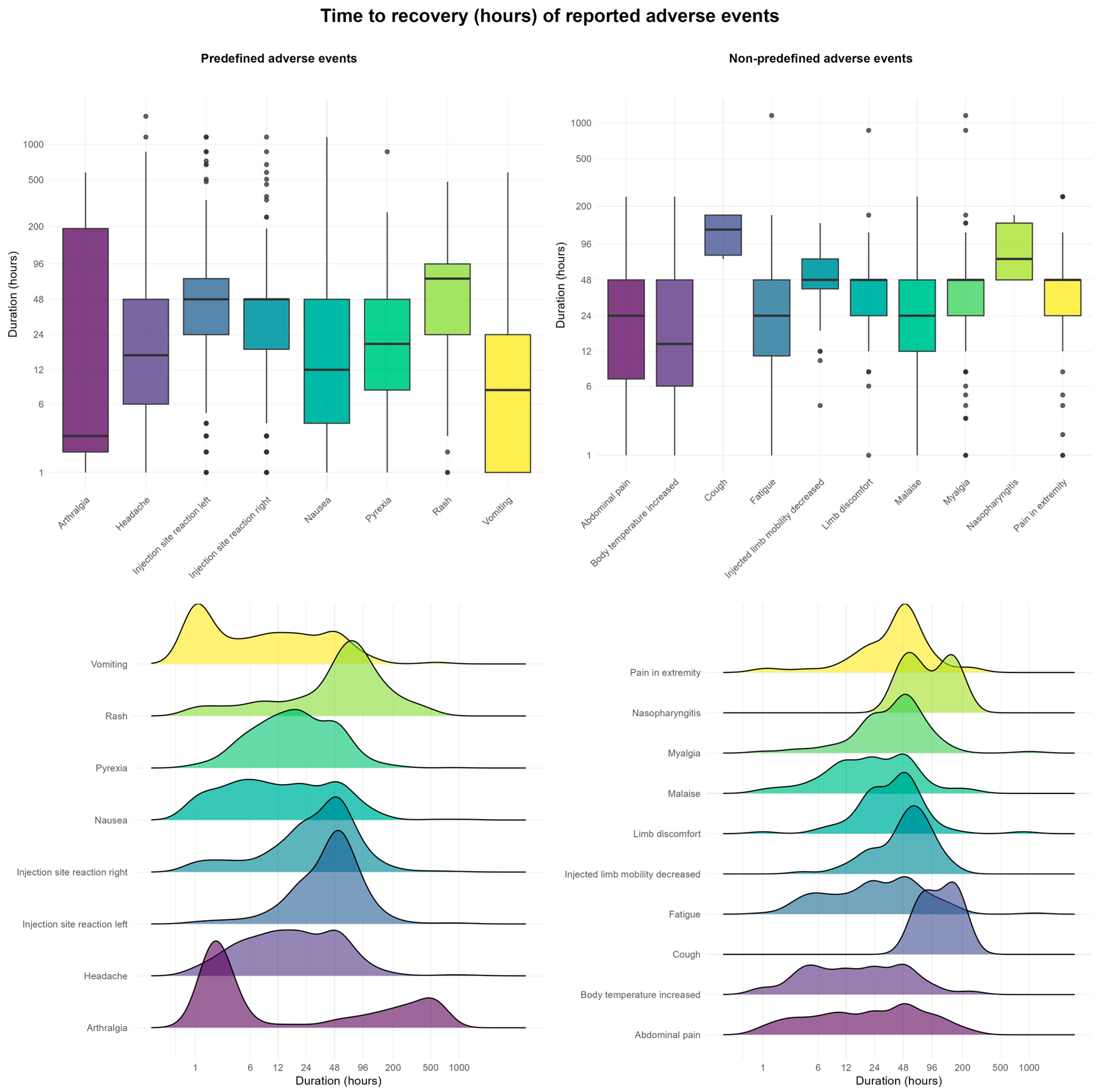 Pharmaceuticals 18 01635 g005 Pharmaceuticals 18 01635 g005