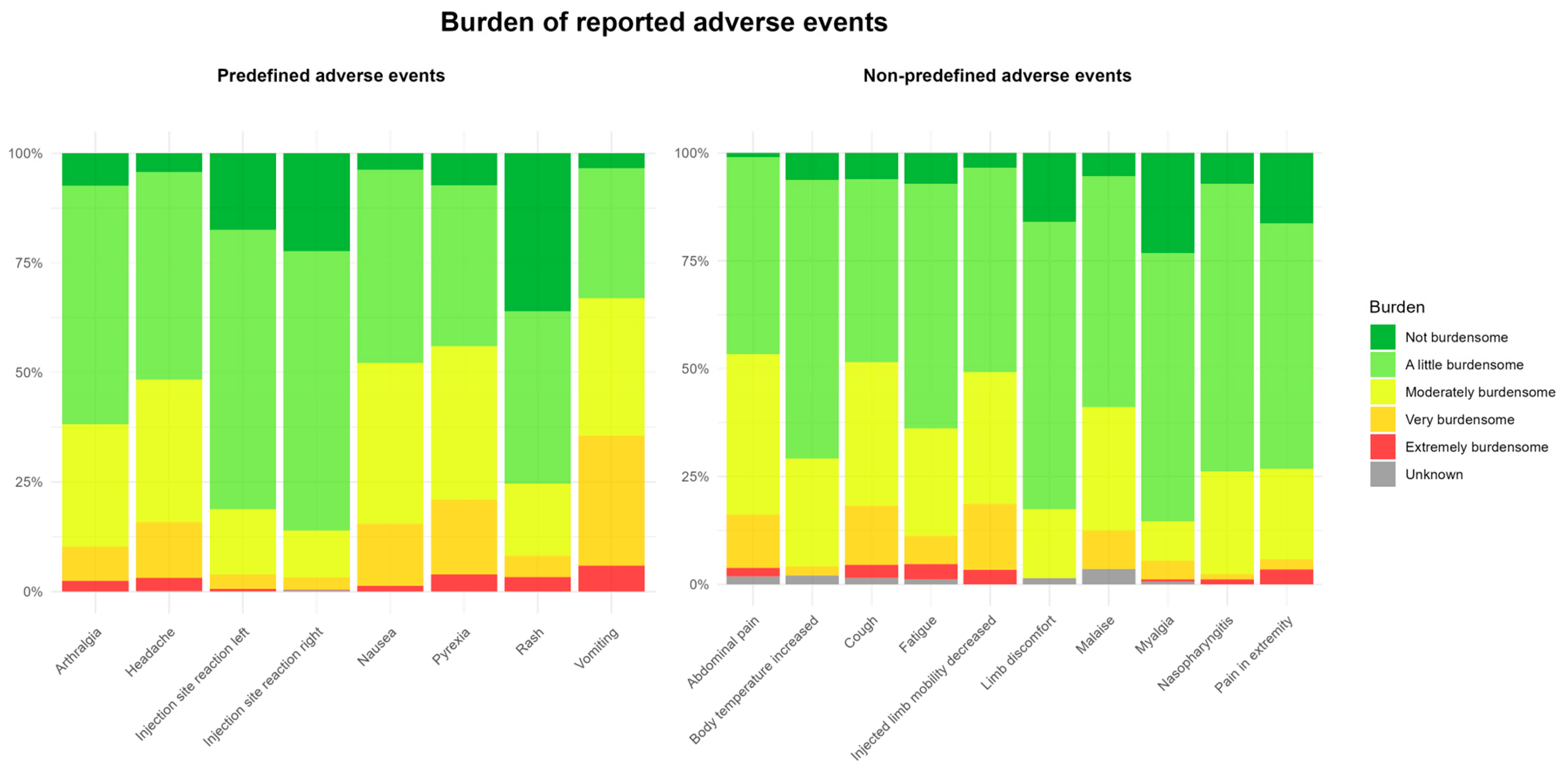 Pharmaceuticals 18 01635 g006 Pharmaceuticals 18 01635 g006