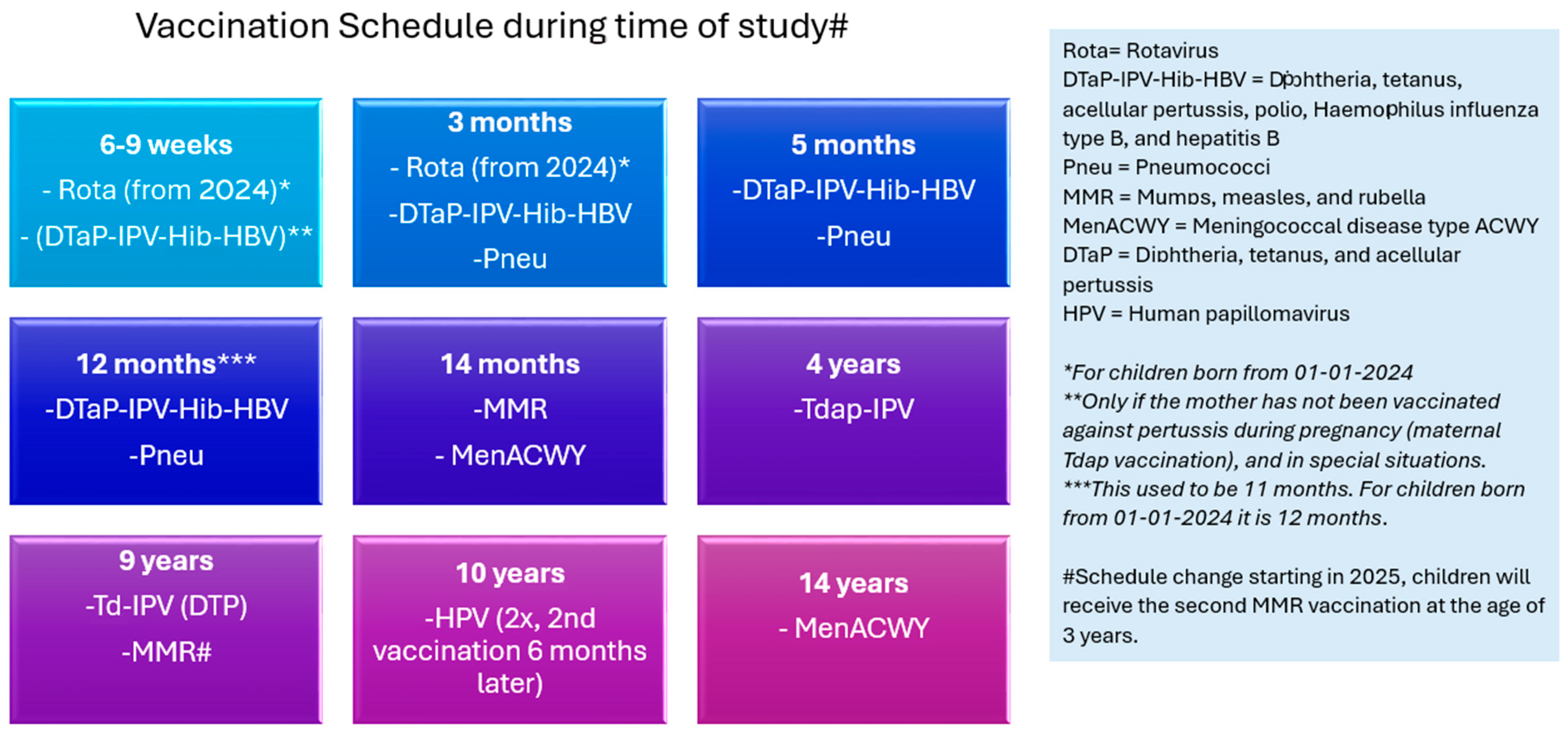 Pharmaceuticals 18 01635 g007 Pharmaceuticals 18 01635 g007