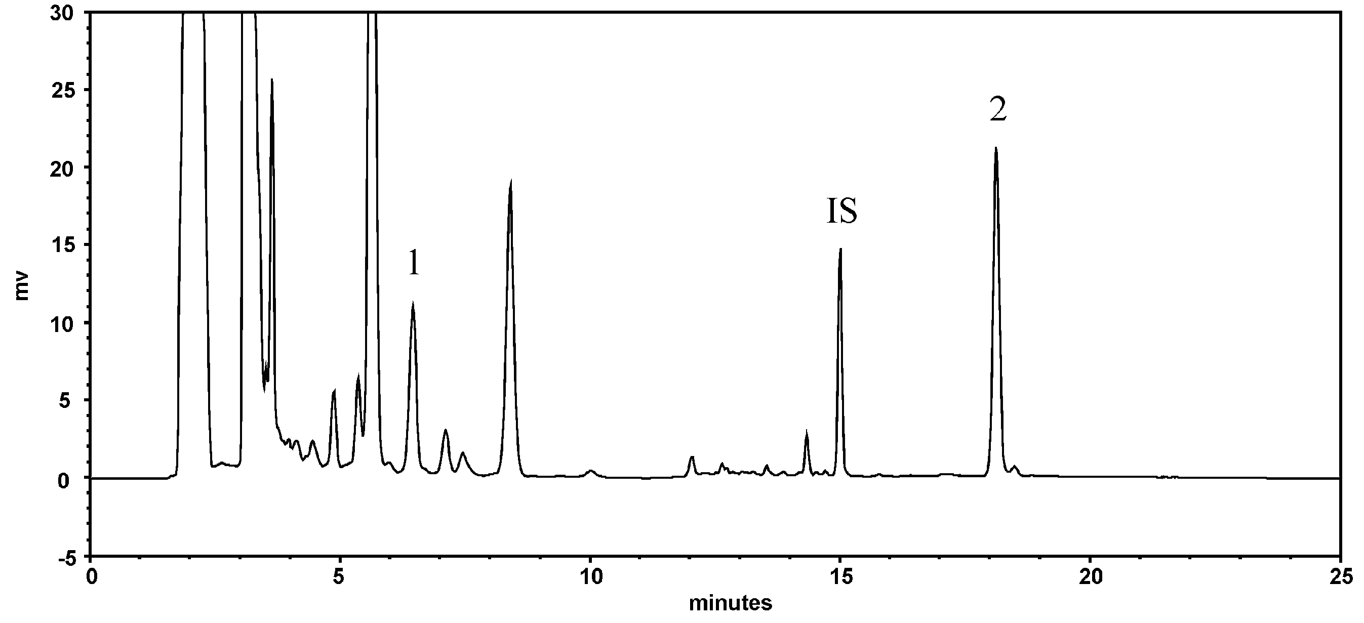 Pharmaceuticals 18 01636 g001
