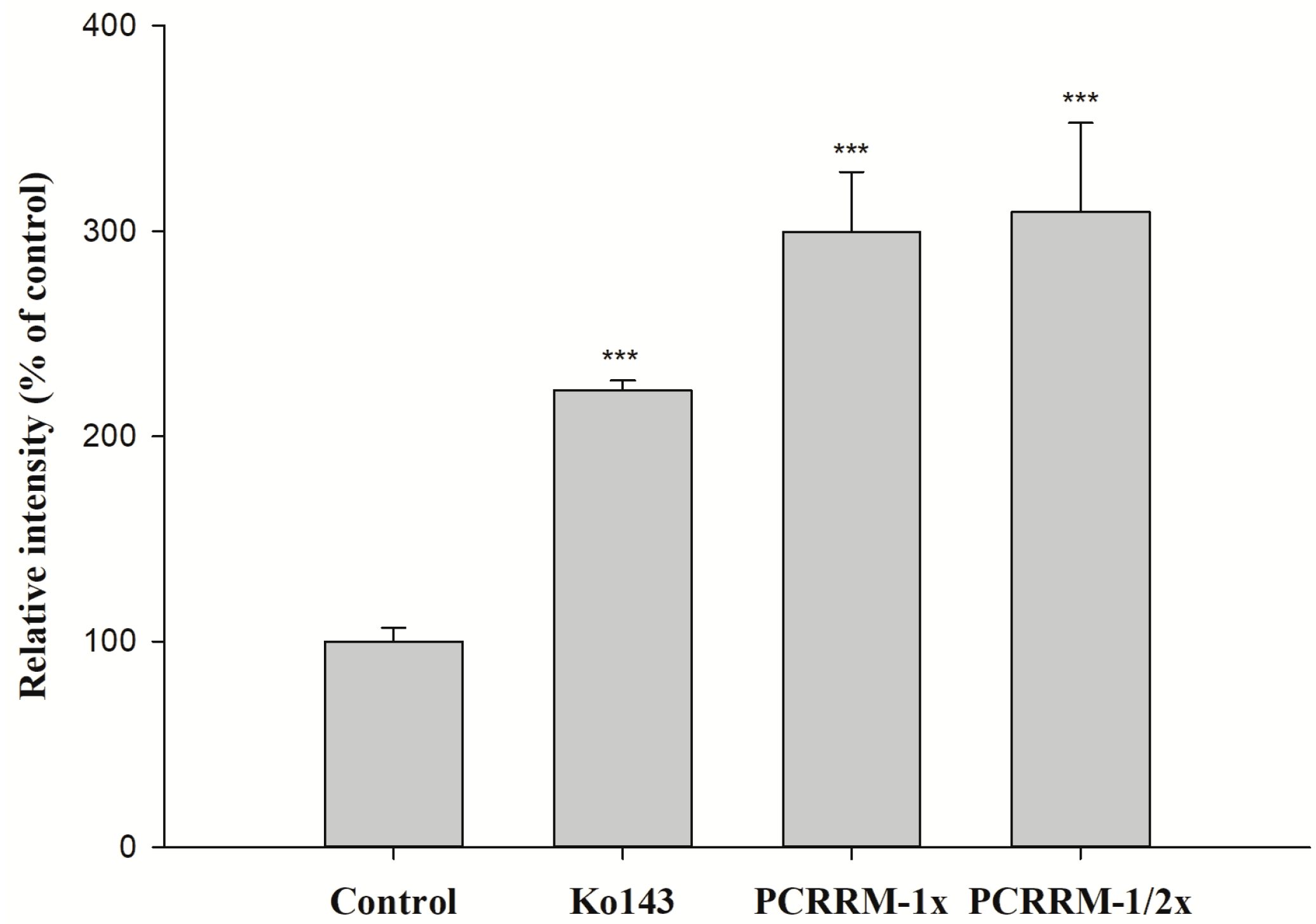 Pharmaceuticals 18 01636 g004