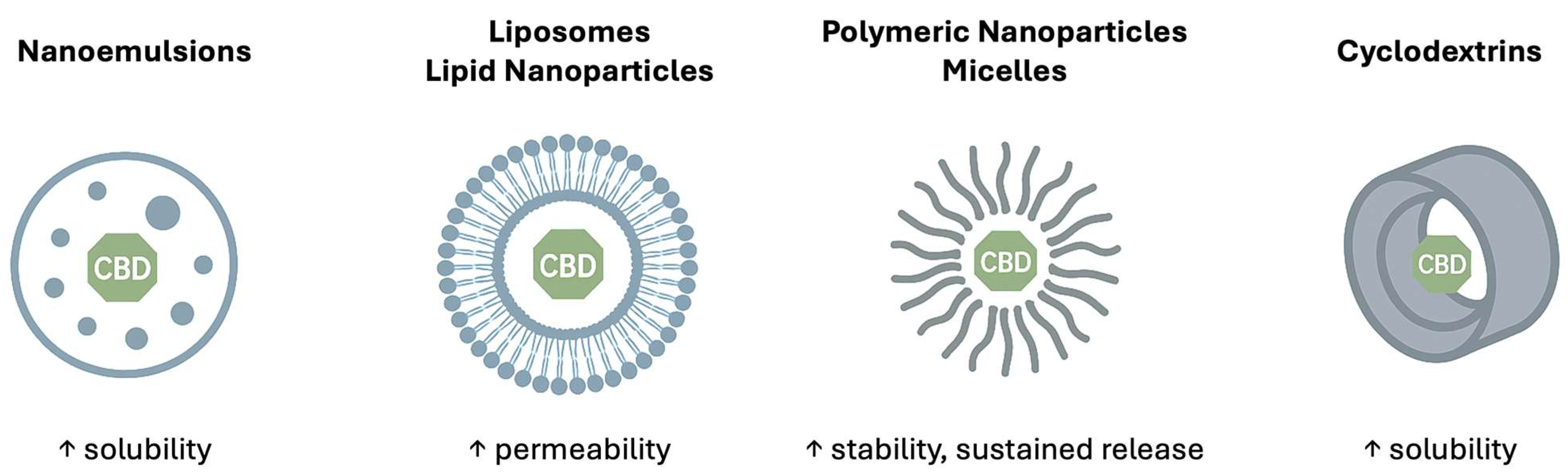Pharmaceuticals 18 01637 g001 Pharmaceuticals 18 01637 g001