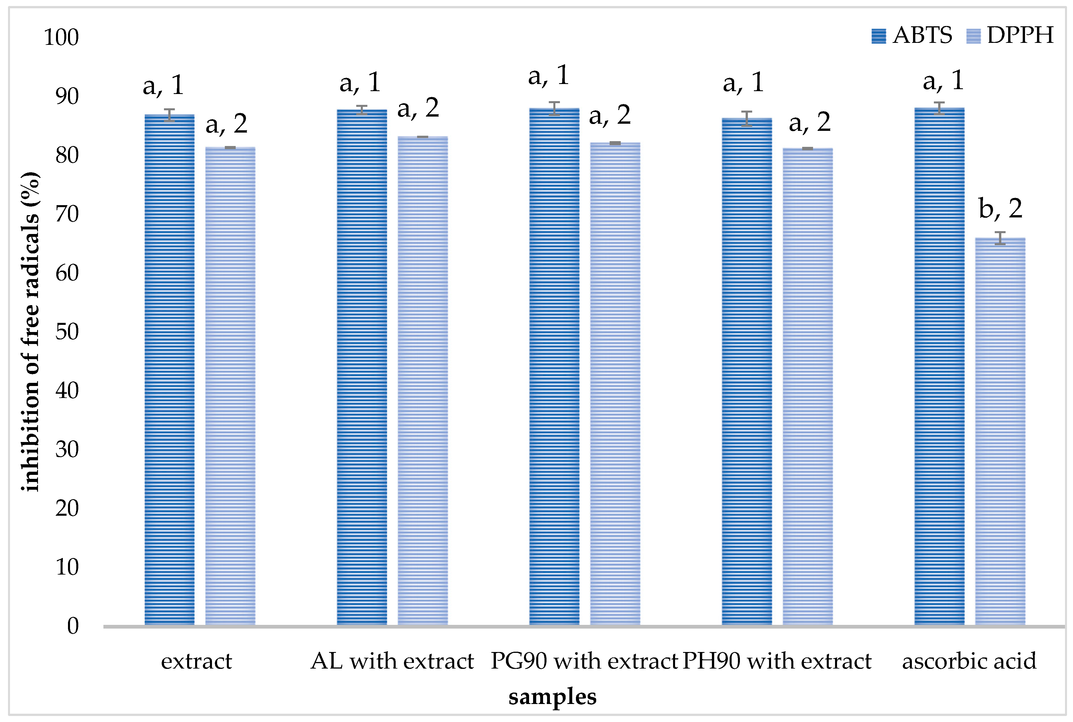 Pharmaceuticals 18 01639 g002