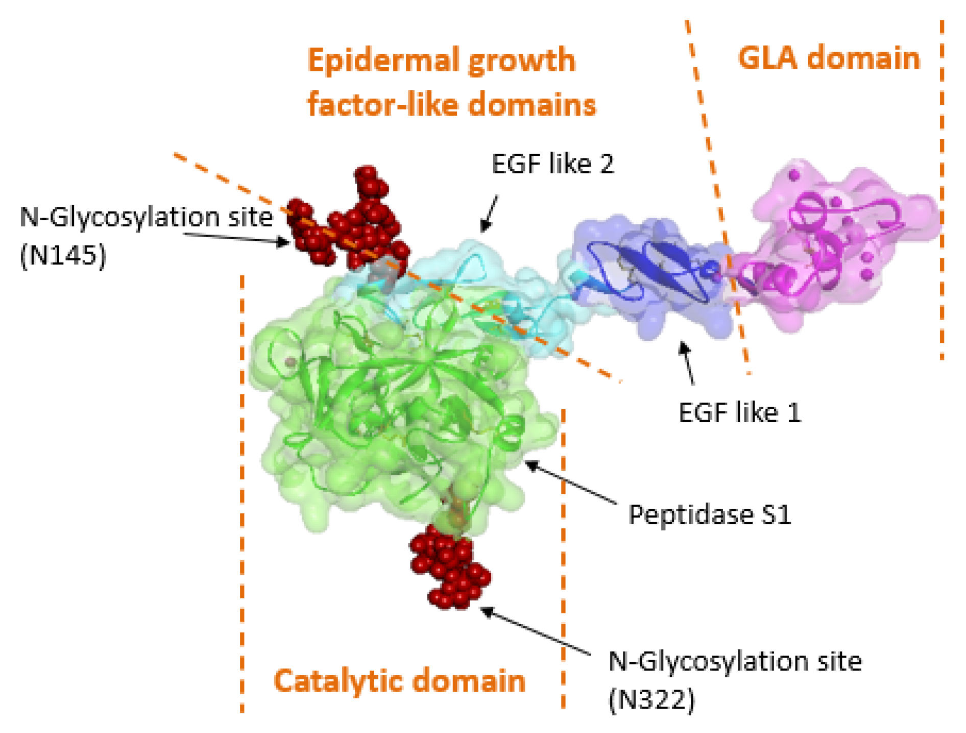 Pharmaceuticals 18 01640 g001