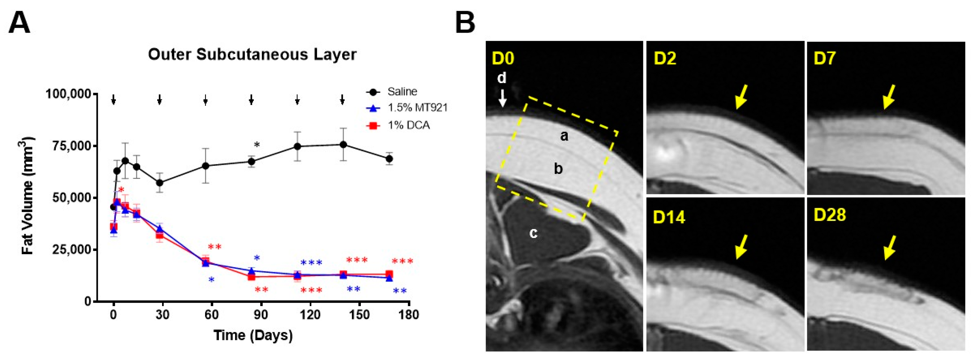 Pharmaceuticals 18 01643 g003 Pharmaceuticals 18 01643 g003