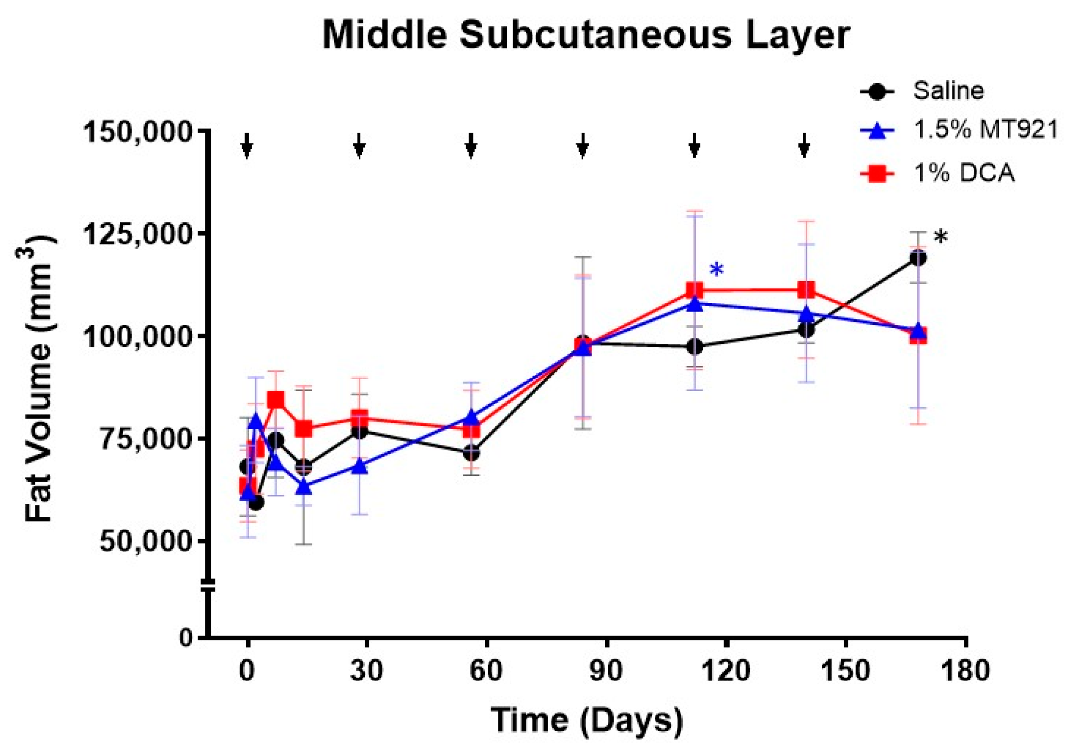 Pharmaceuticals 18 01643 g004 Pharmaceuticals 18 01643 g004