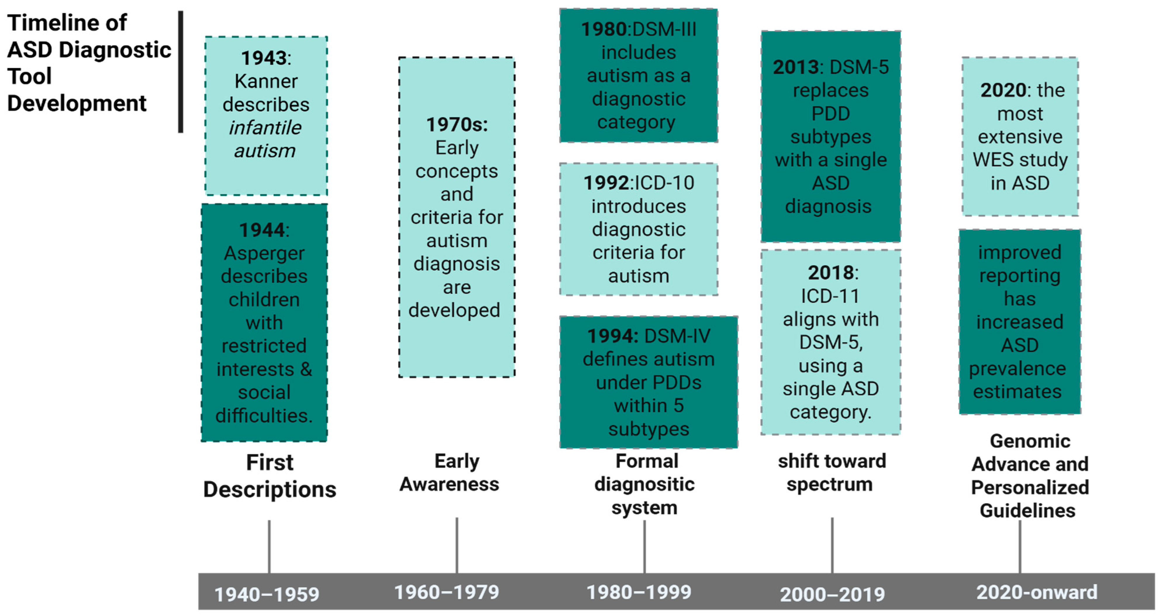 Pharmaceuticals 18 01644 g001 Pharmaceuticals 18 01644 g001