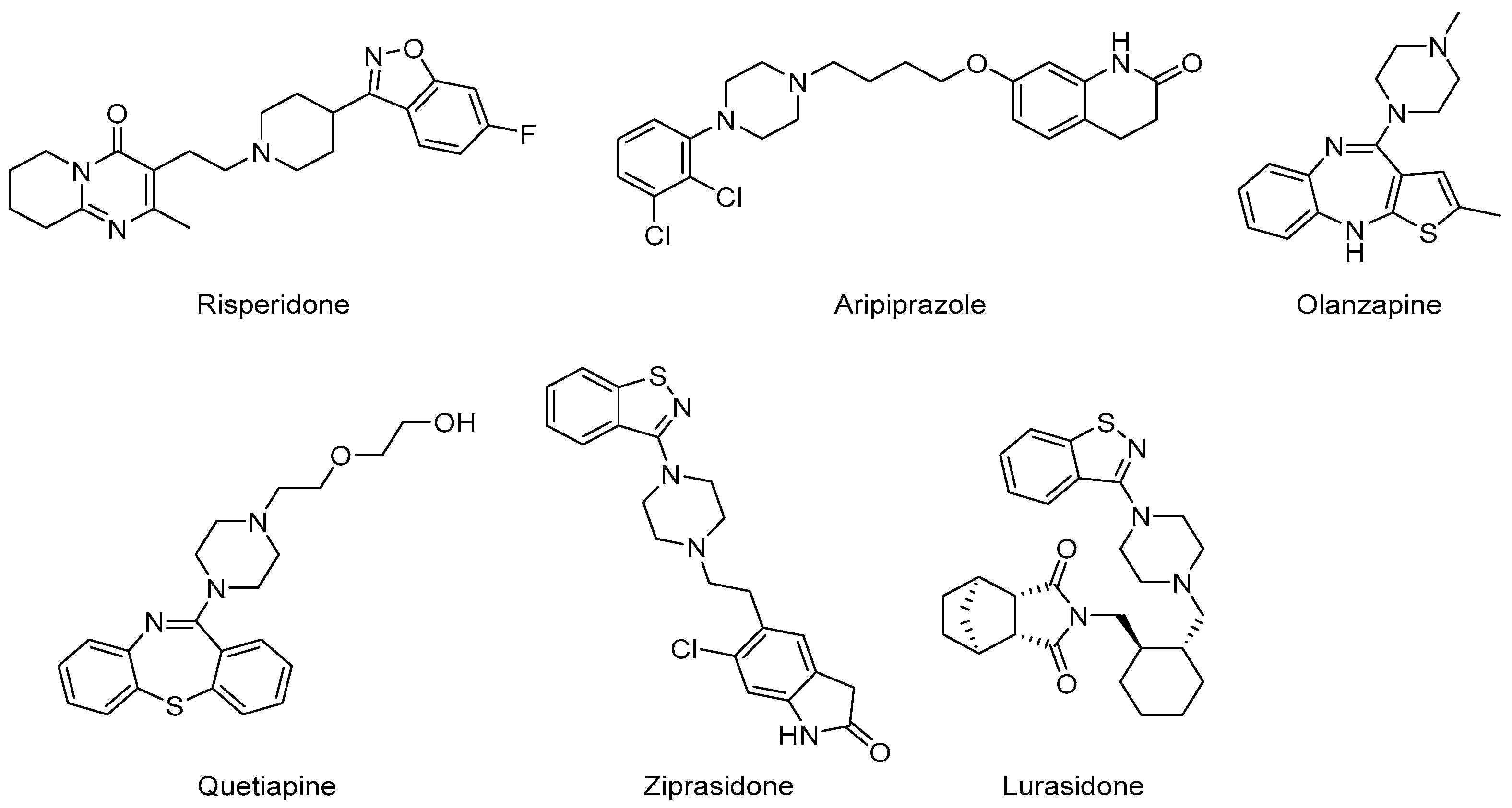 Pharmaceuticals 18 01644 g009 Pharmaceuticals 18 01644 g009