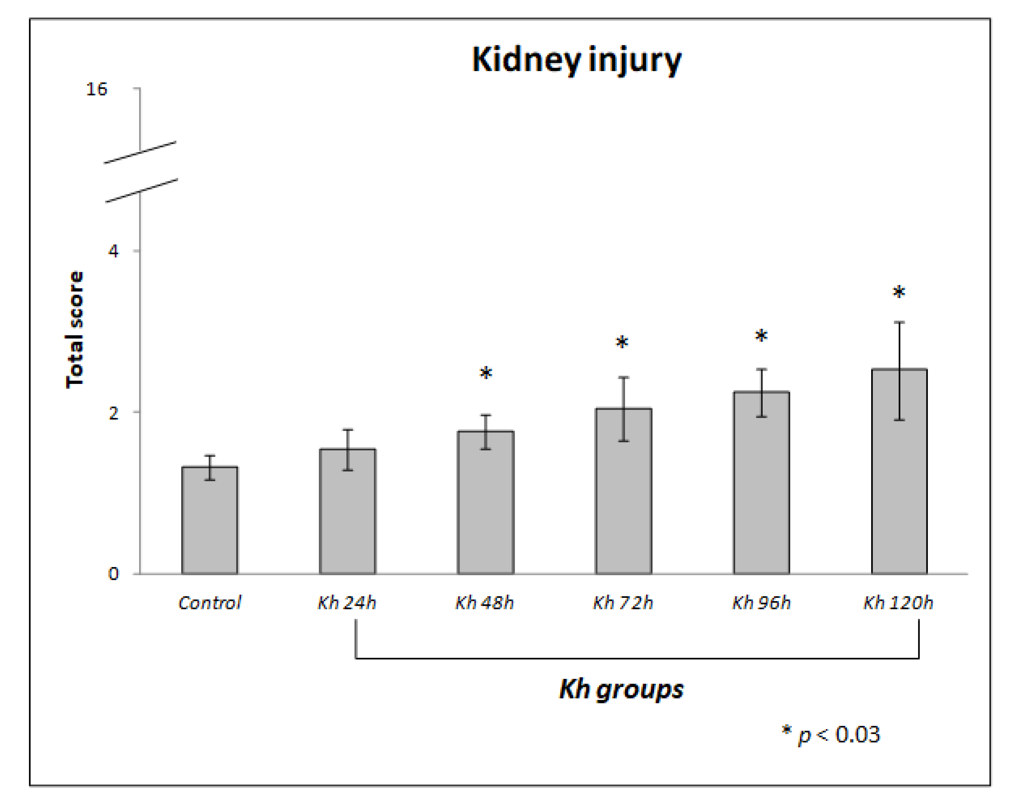Pharmaceuticals 18 01652 g003 Pharmaceuticals 18 01652 g003