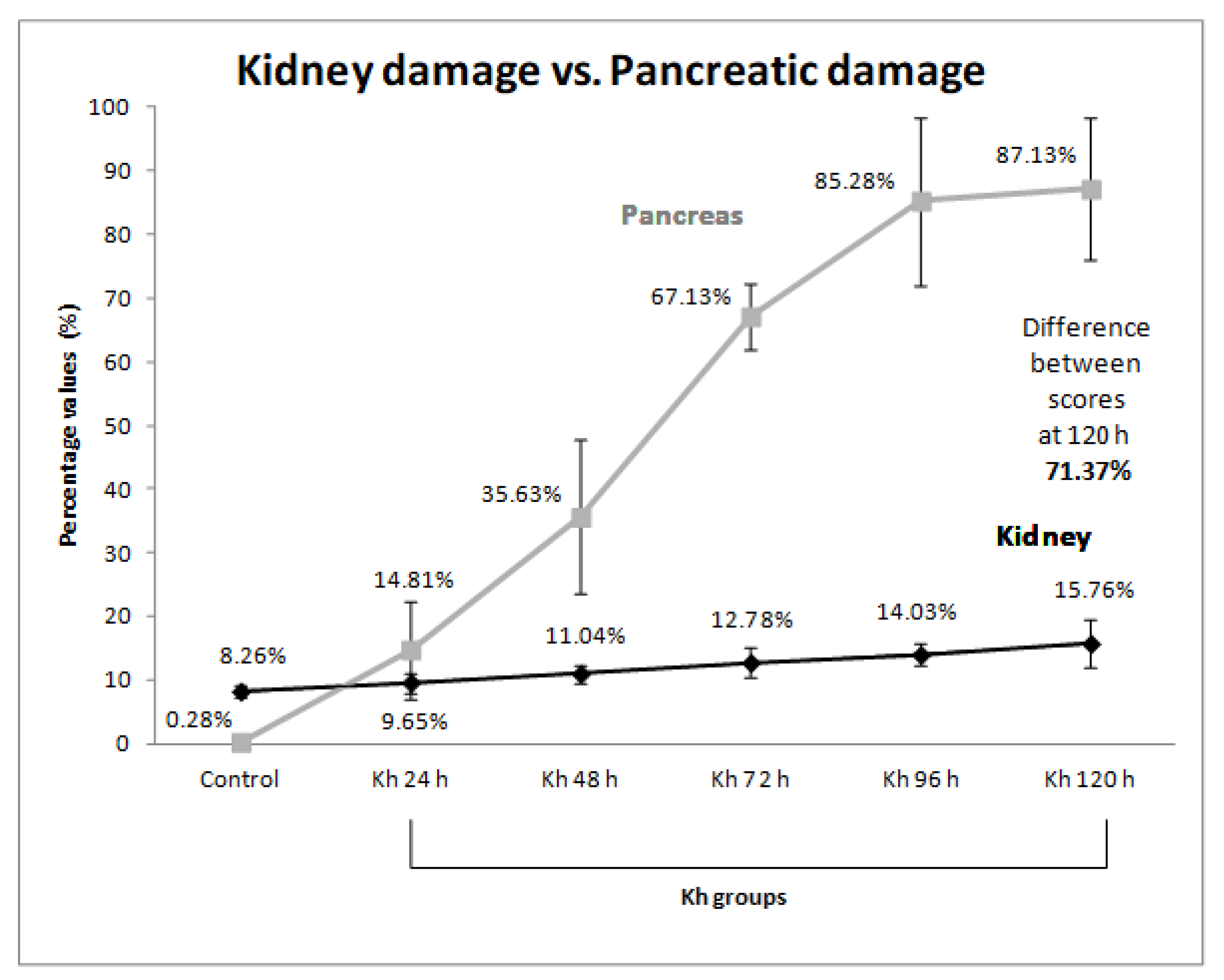 Pharmaceuticals 18 01652 g004 Pharmaceuticals 18 01652 g004