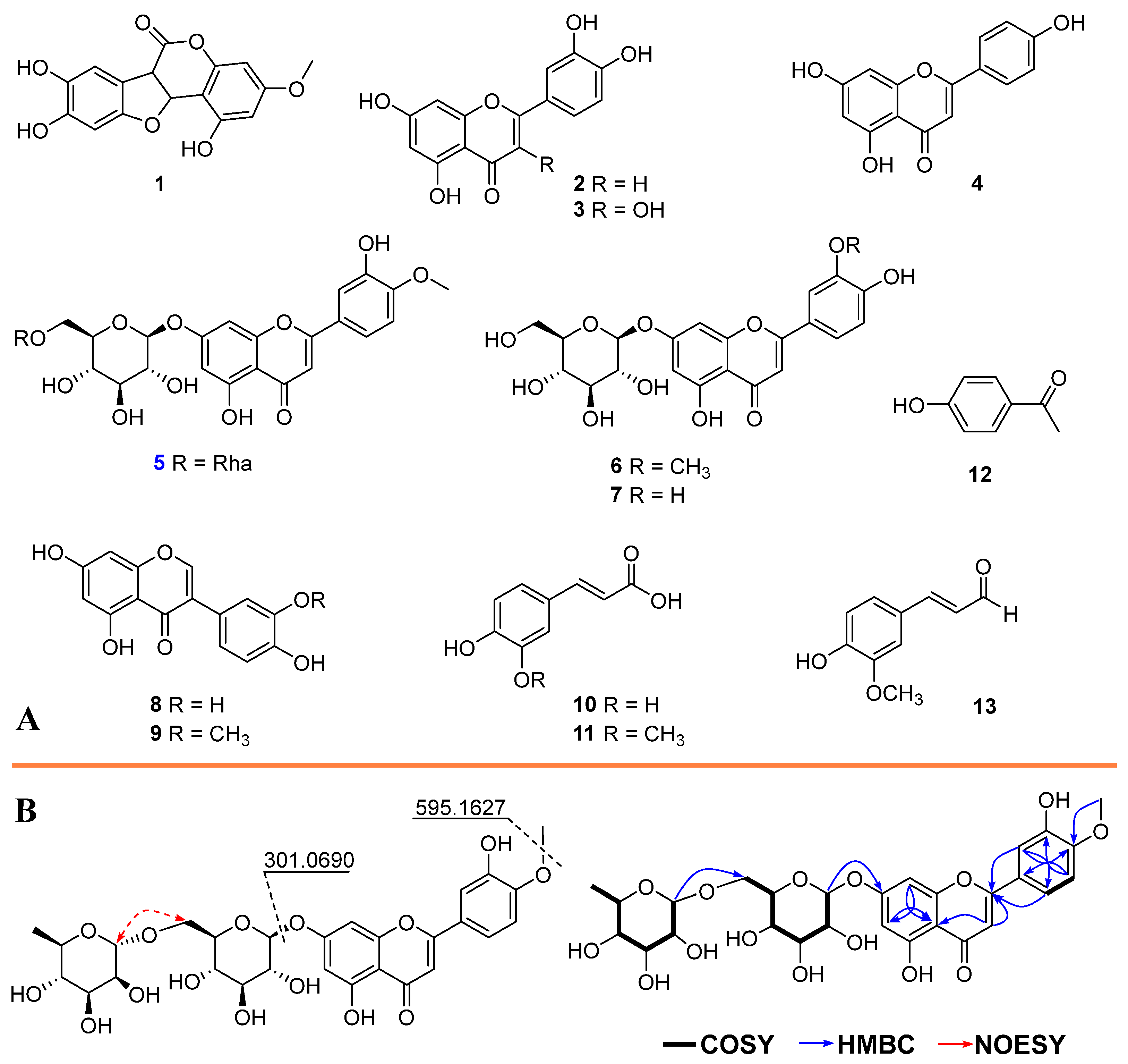Pharmaceuticals 18 01653 g001 Pharmaceuticals 18 01653 g001