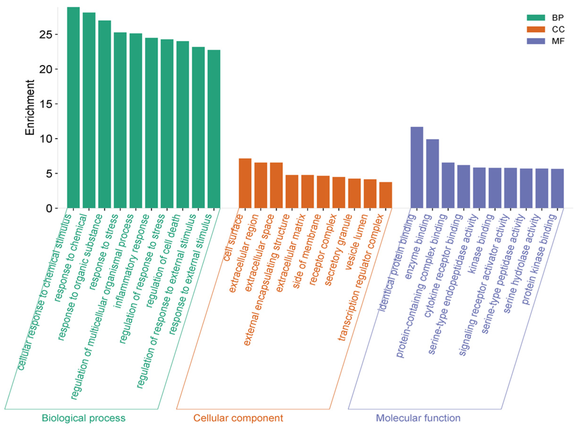 Pharmaceuticals 18 01653 g003 Pharmaceuticals 18 01653 g003