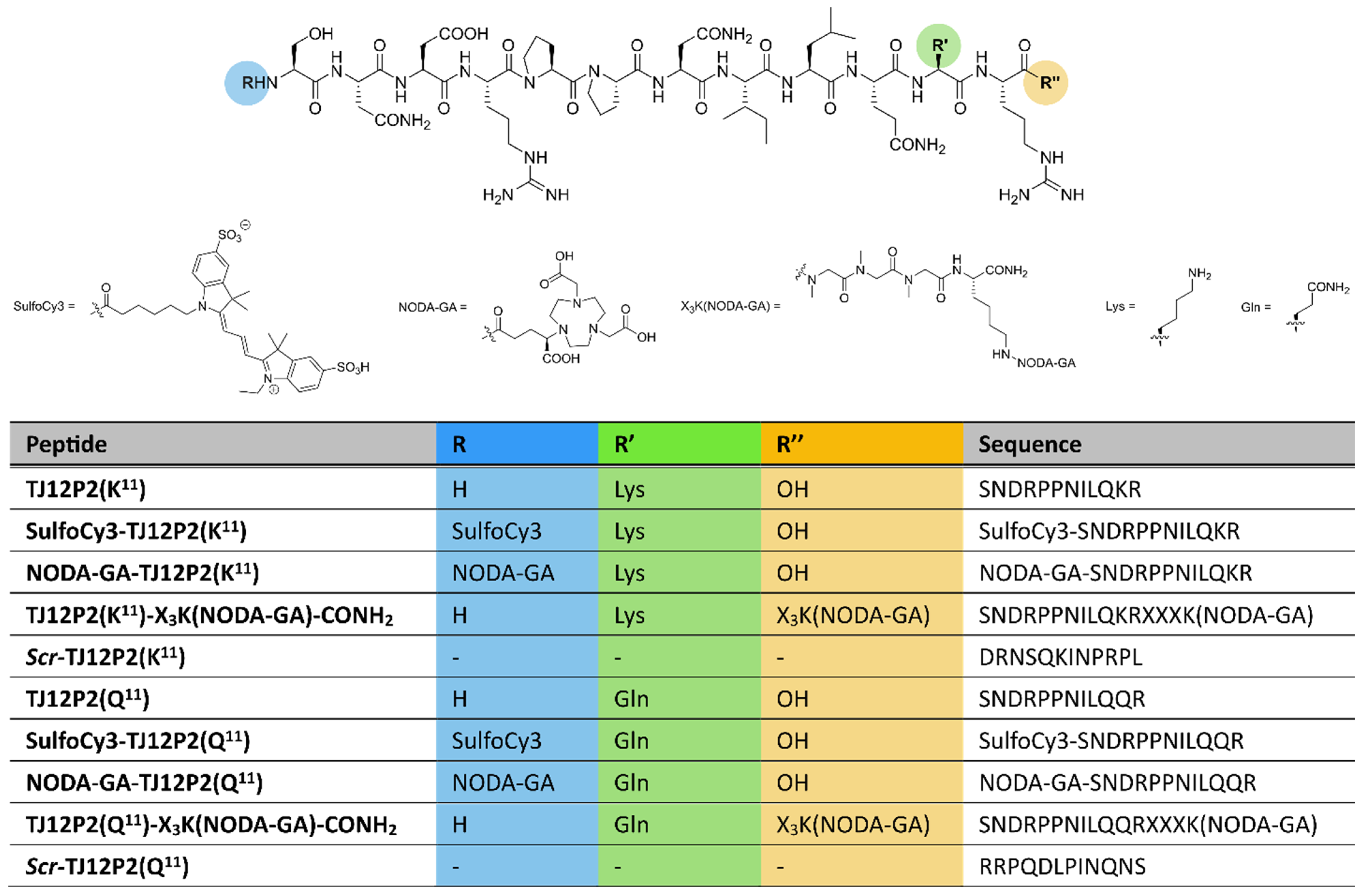 Pharmaceuticals 18 01656 g001 Pharmaceuticals 18 01656 g001