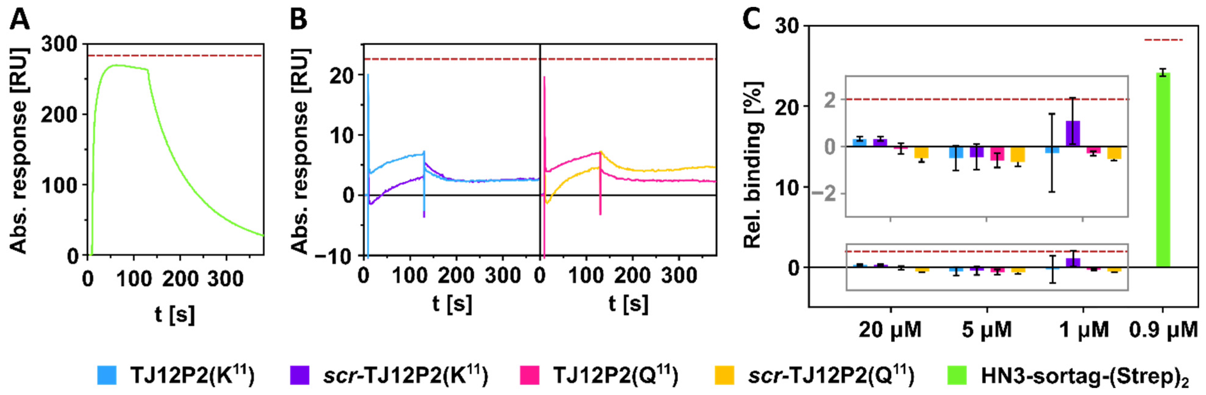 Pharmaceuticals 18 01656 g002 Pharmaceuticals 18 01656 g002