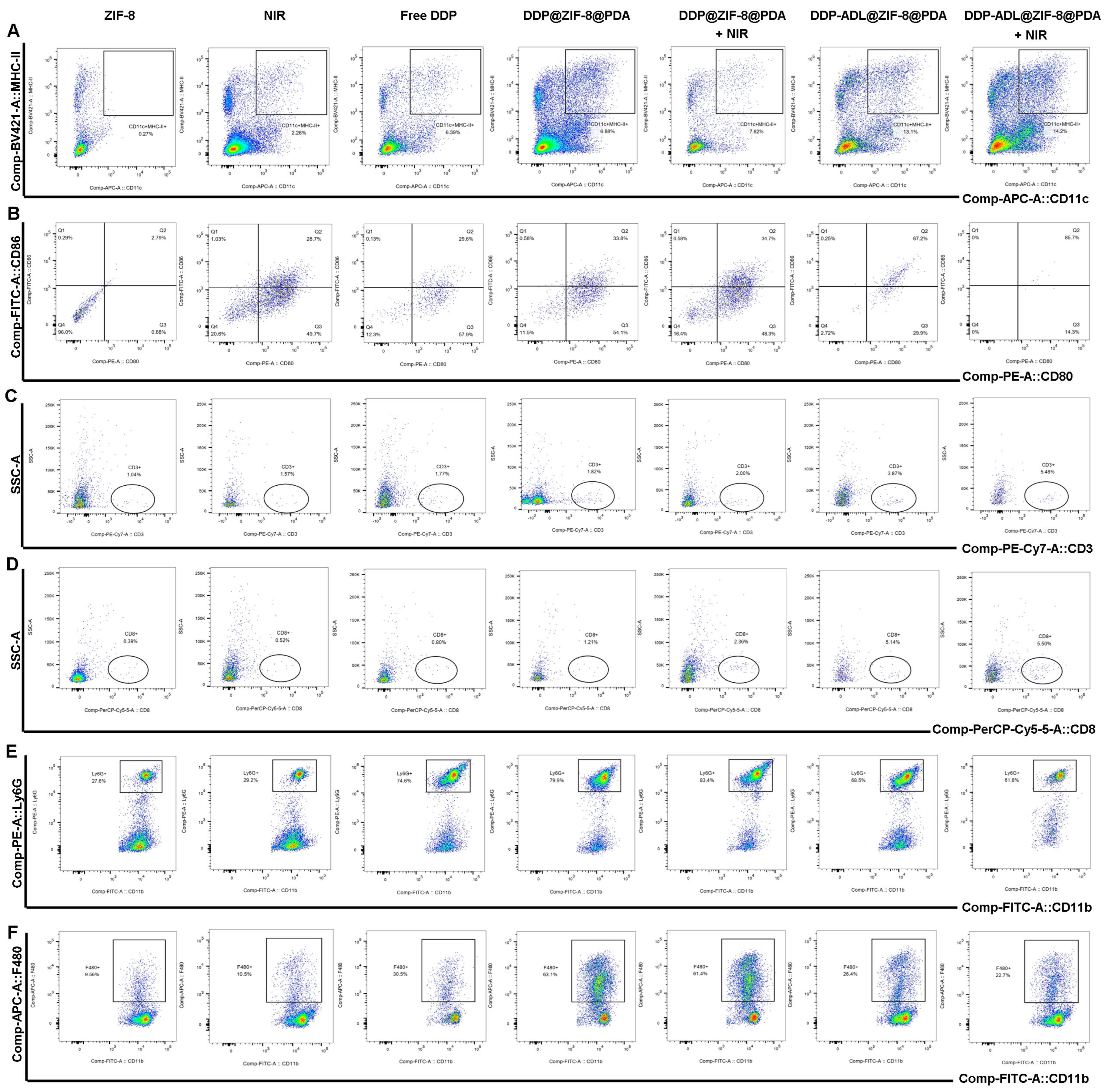 Pharmaceuticals 18 01657 g007 Pharmaceuticals 18 01657 g007
