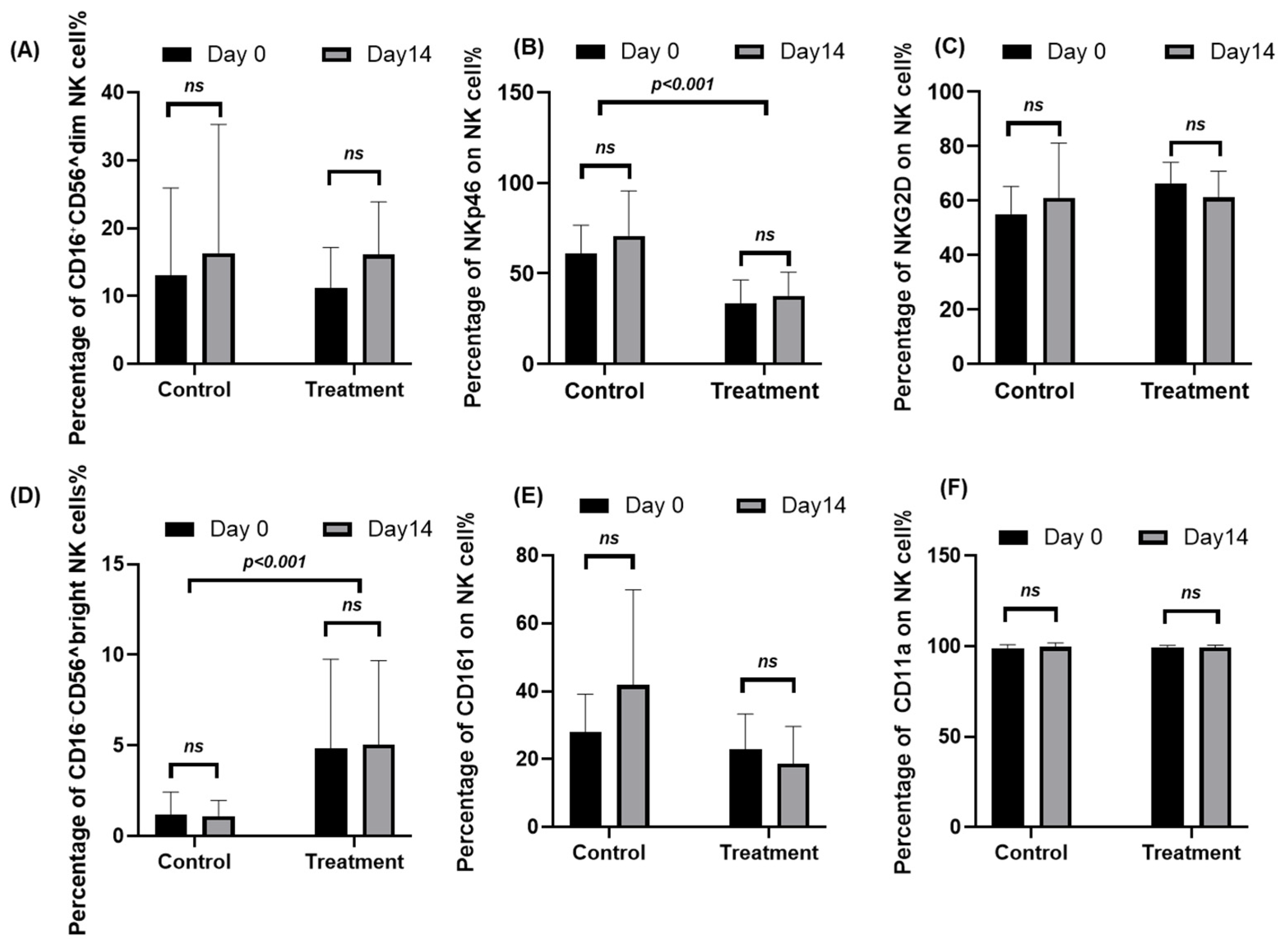 Pharmaceuticals 18 01658 g001