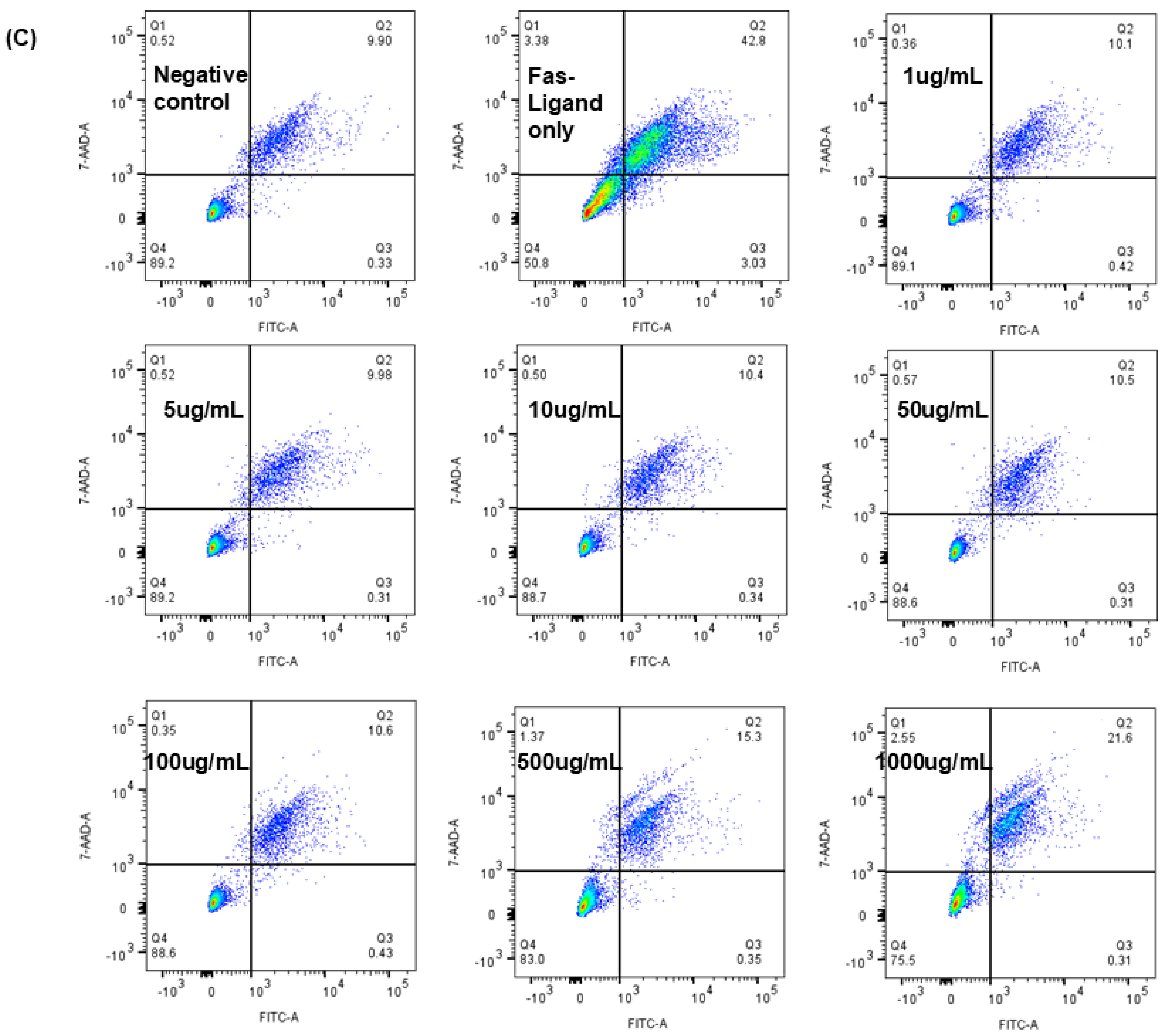 Pharmaceuticals 18 01658 g003b