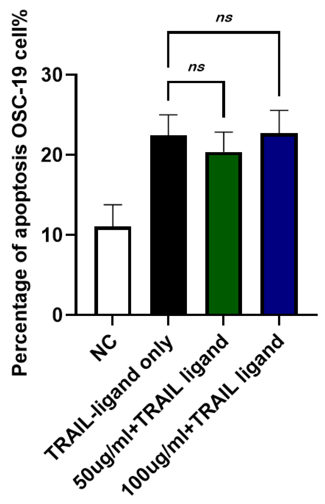 Pharmaceuticals 18 01658 g009