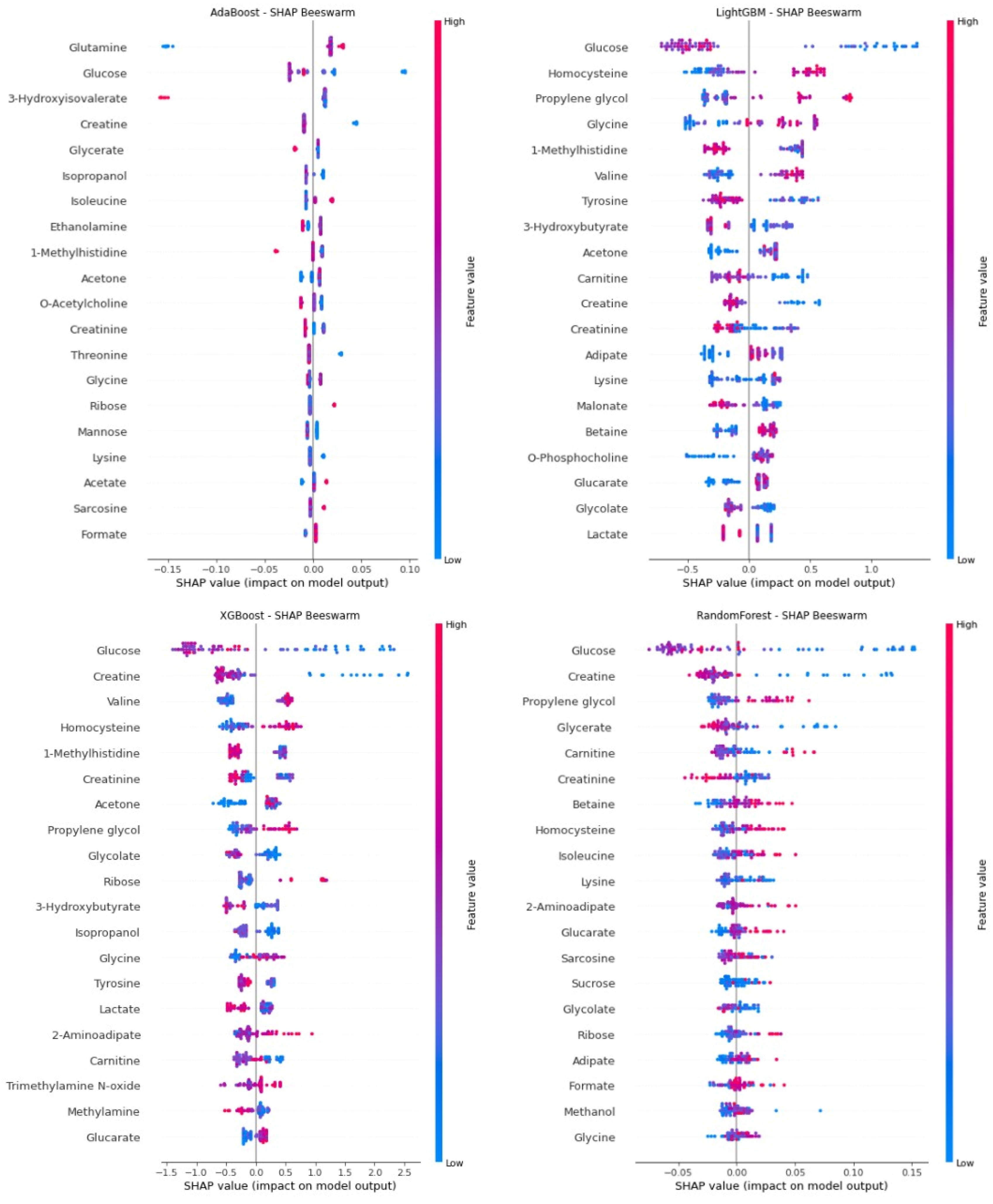 Pharmaceuticals 18 01659 g001