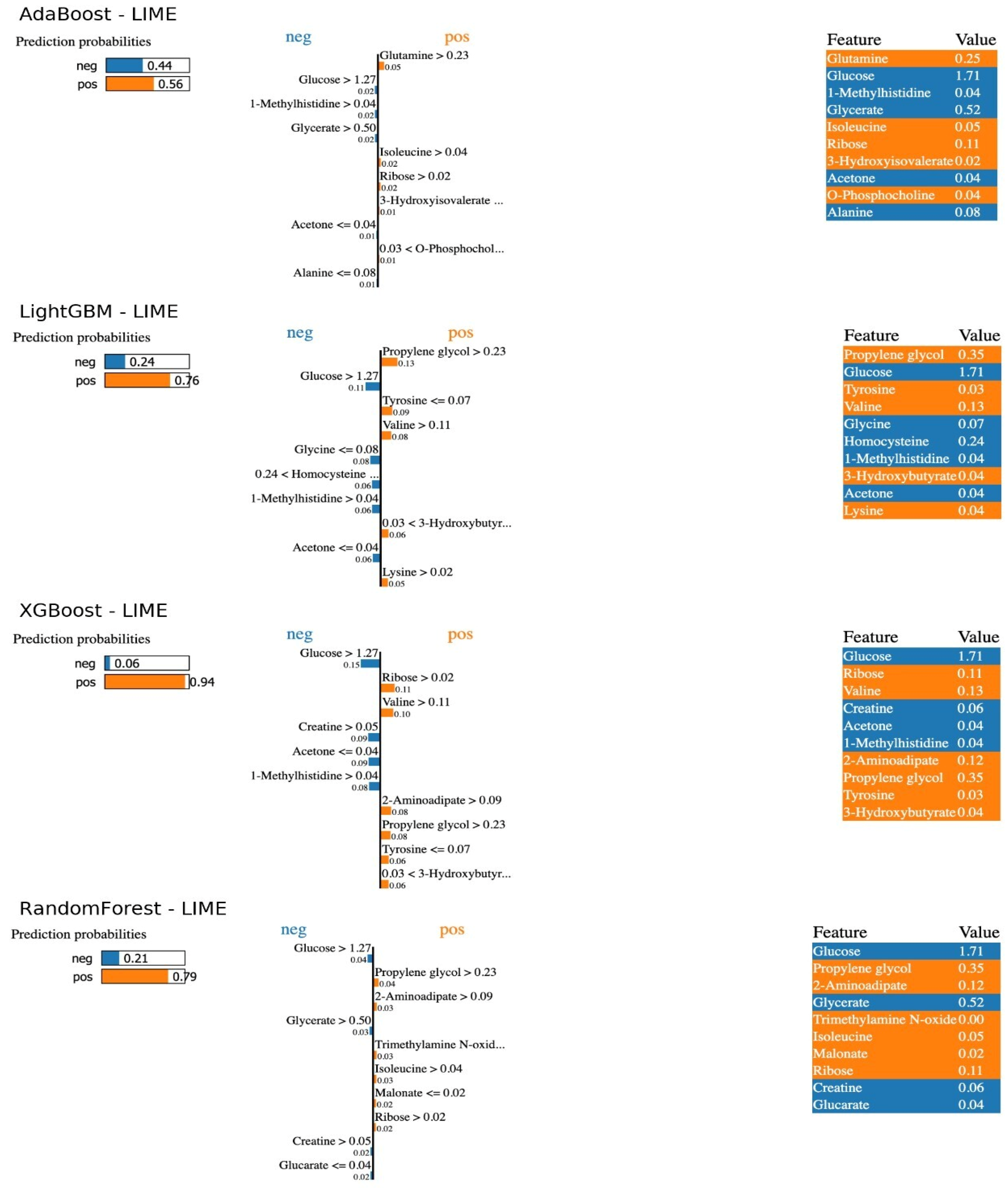 Pharmaceuticals 18 01659 g002
