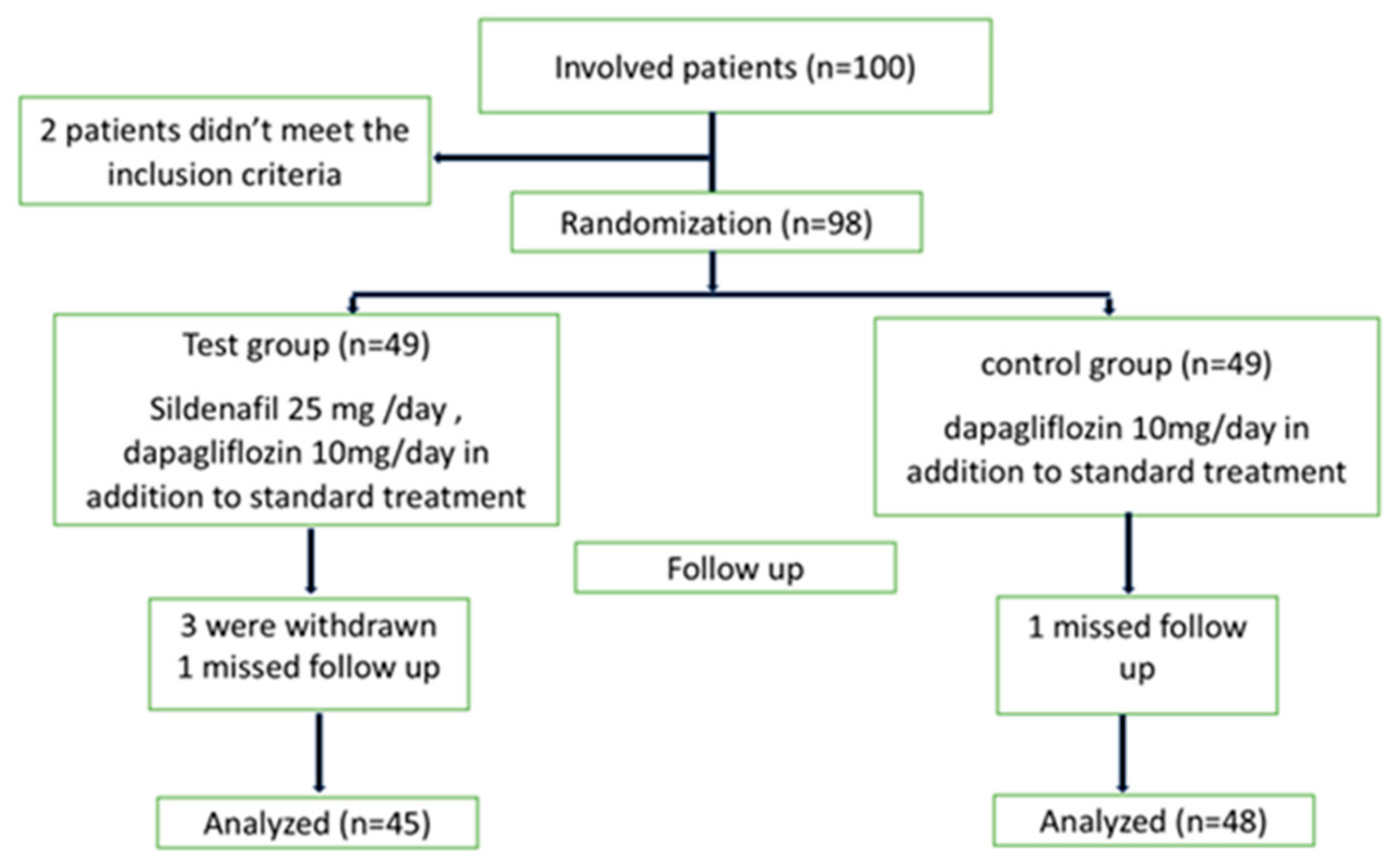 Pharmaceuticals 18 01663 g001 Pharmaceuticals 18 01663 g001
