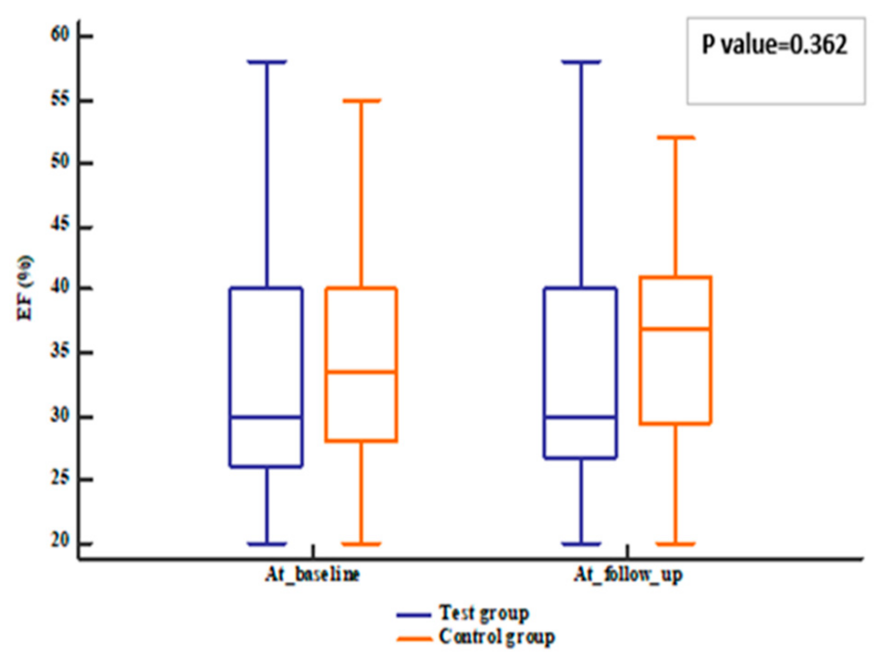 Pharmaceuticals 18 01663 g002 Pharmaceuticals 18 01663 g002