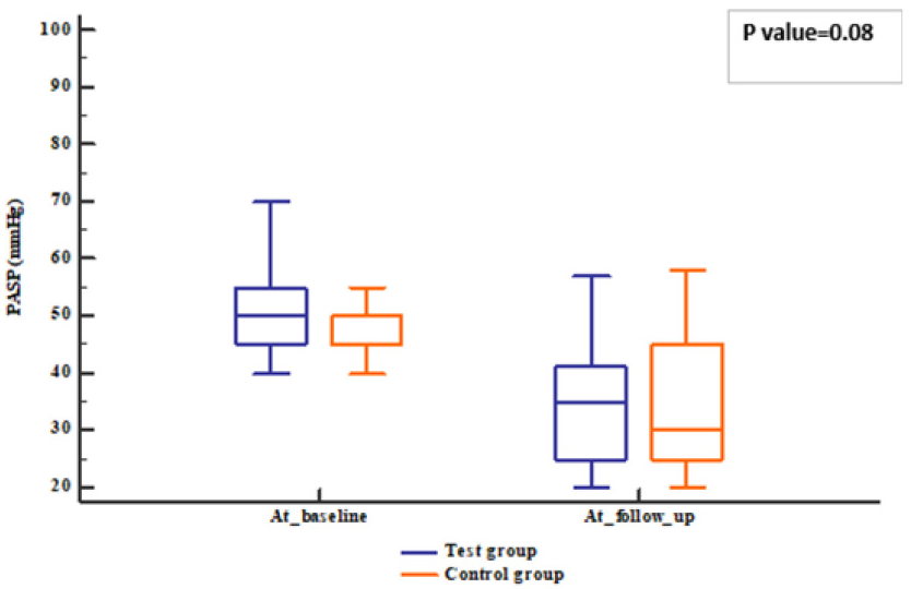 Pharmaceuticals 18 01663 g003 Pharmaceuticals 18 01663 g003