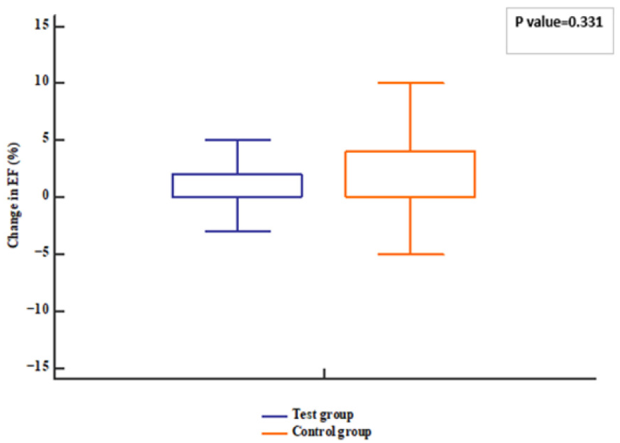 Pharmaceuticals 18 01663 g004 Pharmaceuticals 18 01663 g004