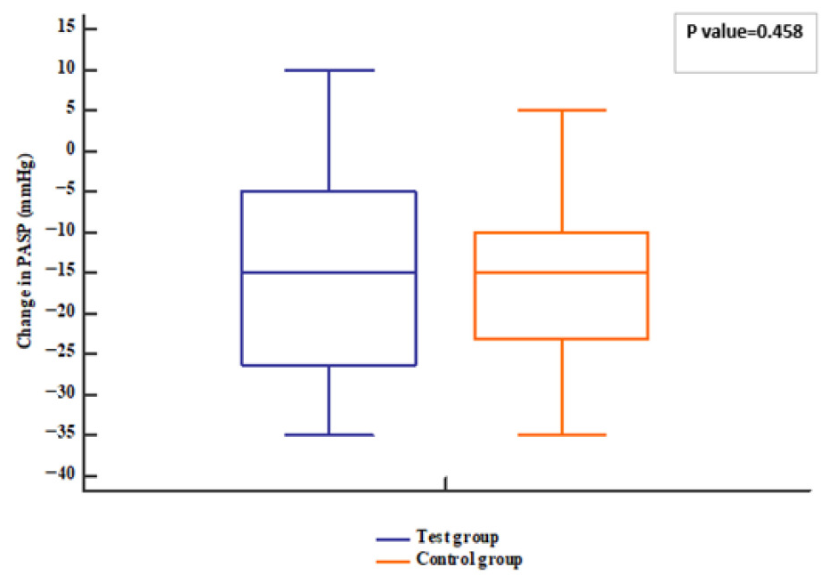 Pharmaceuticals 18 01663 g005 Pharmaceuticals 18 01663 g005