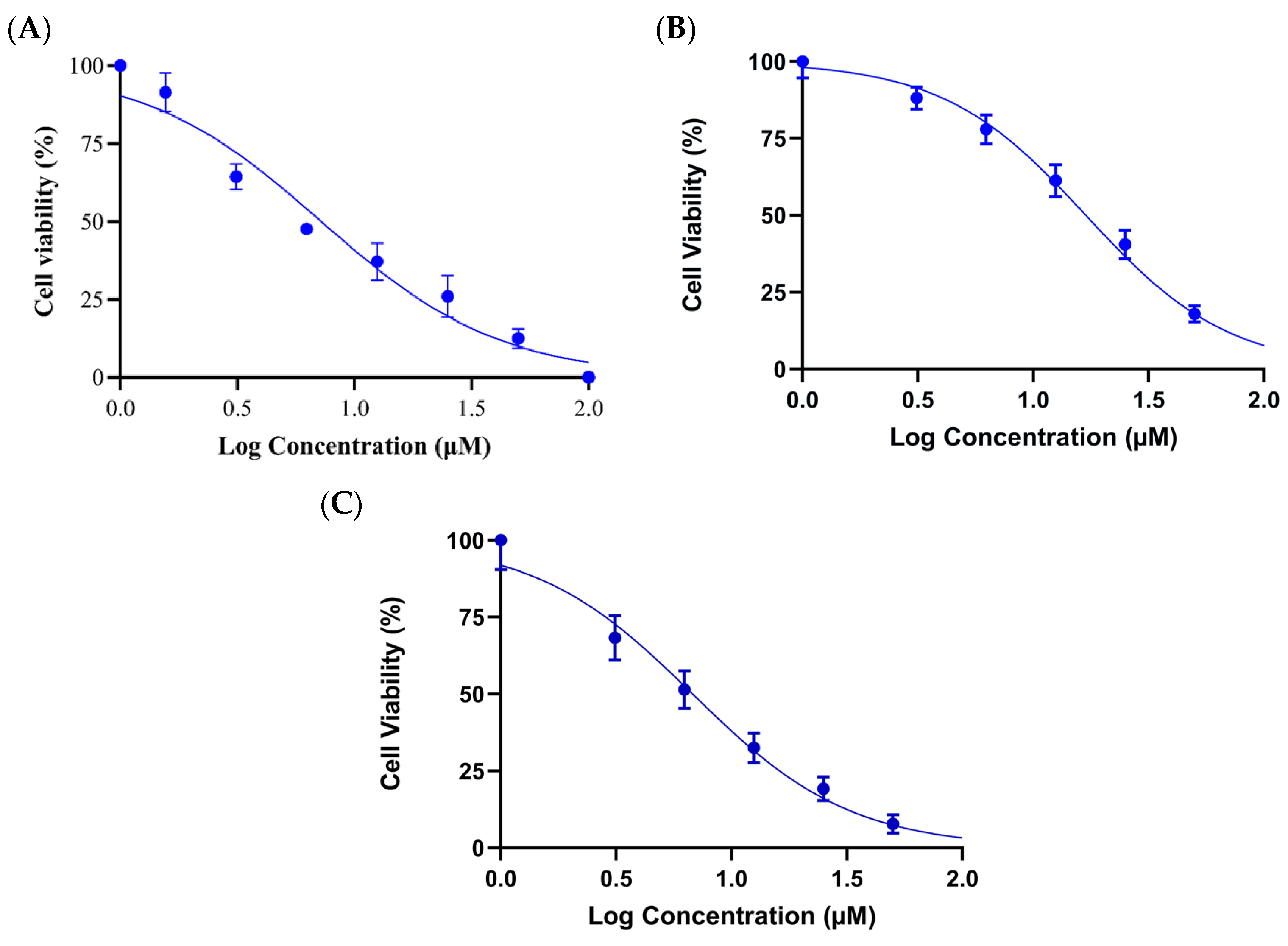 Pharmaceuticals 18 01665 g002 Pharmaceuticals 18 01665 g002