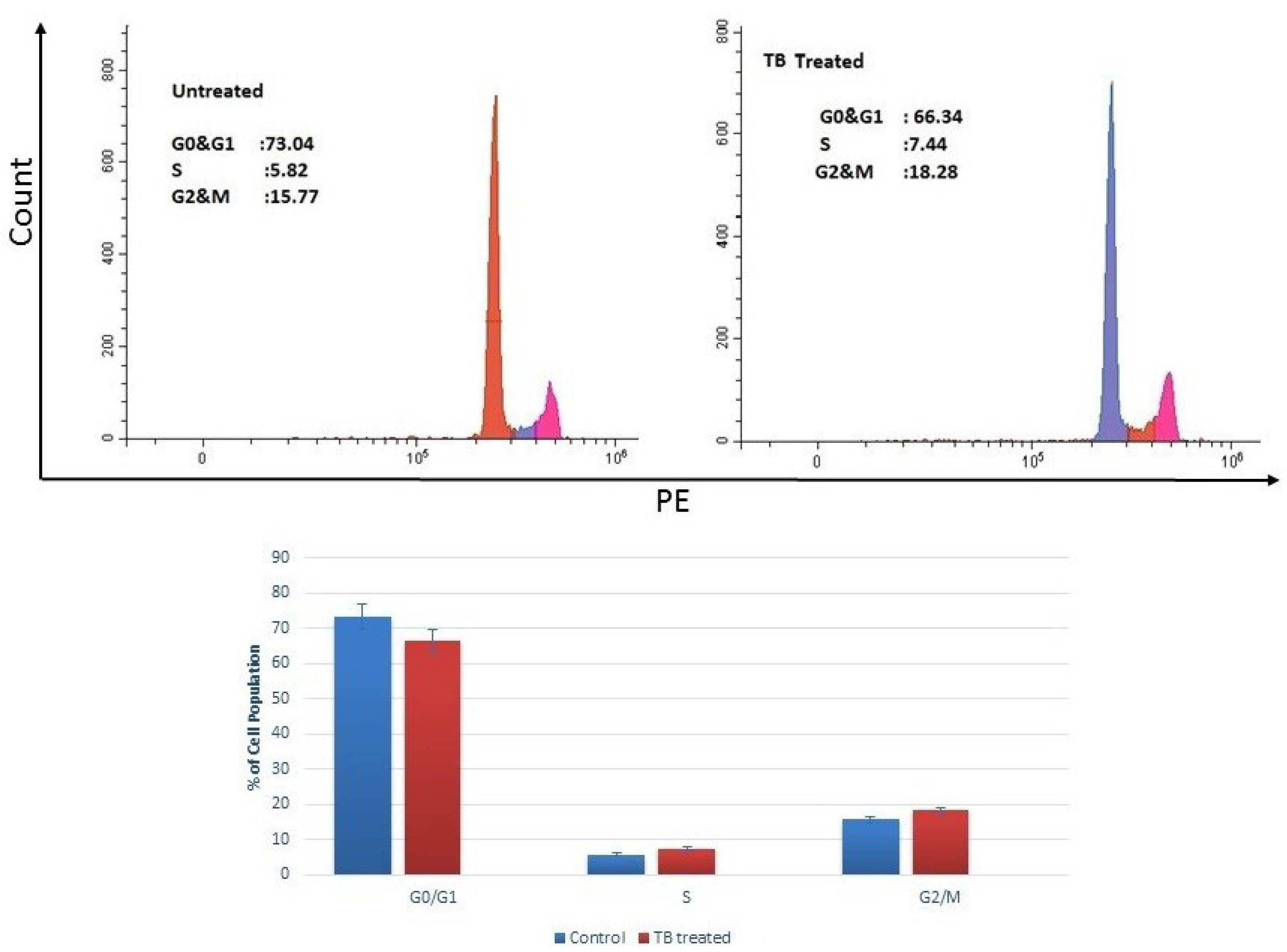 Pharmaceuticals 18 01665 g005 Pharmaceuticals 18 01665 g005