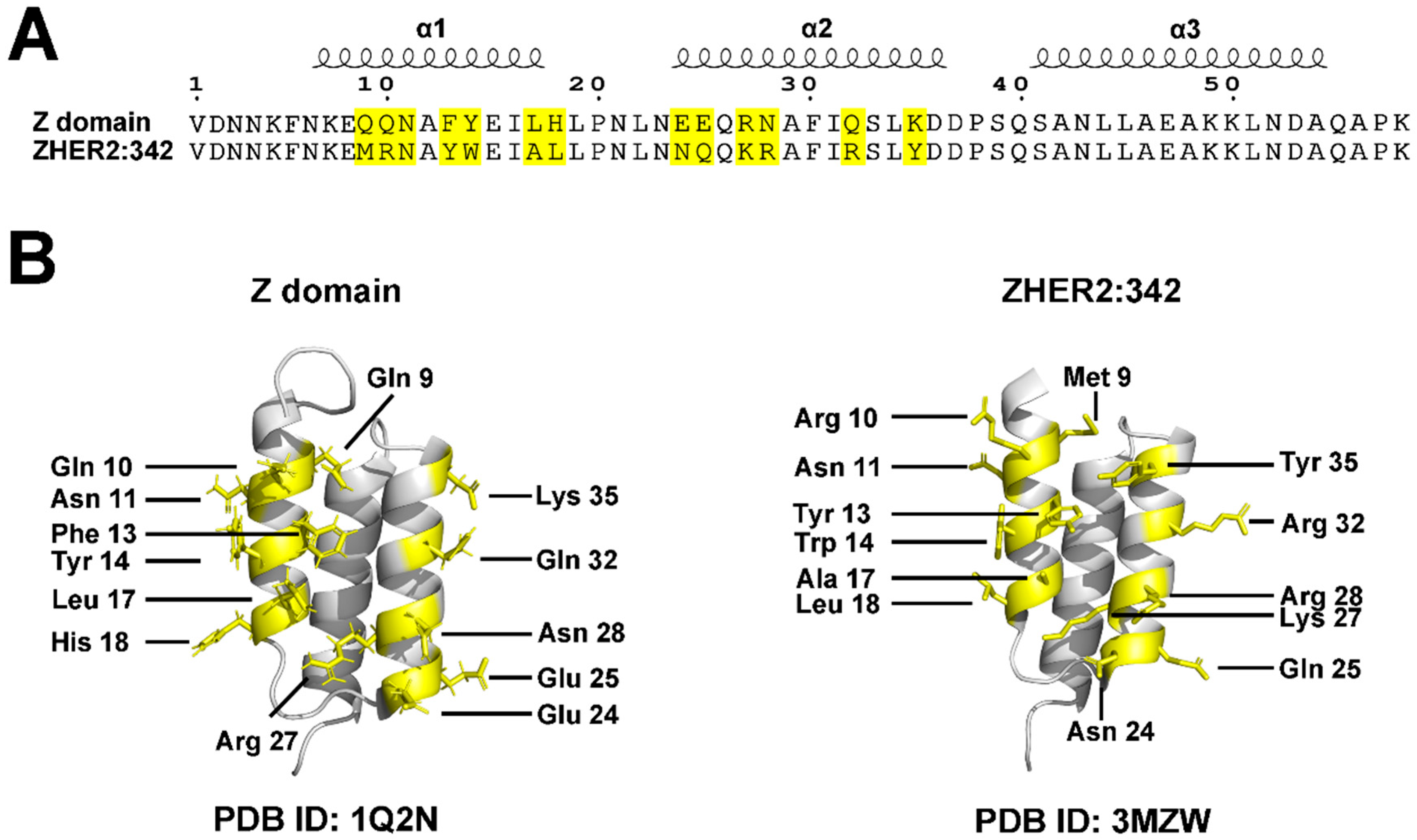 Pharmaceuticals 18 01669 g002 Pharmaceuticals 18 01669 g002