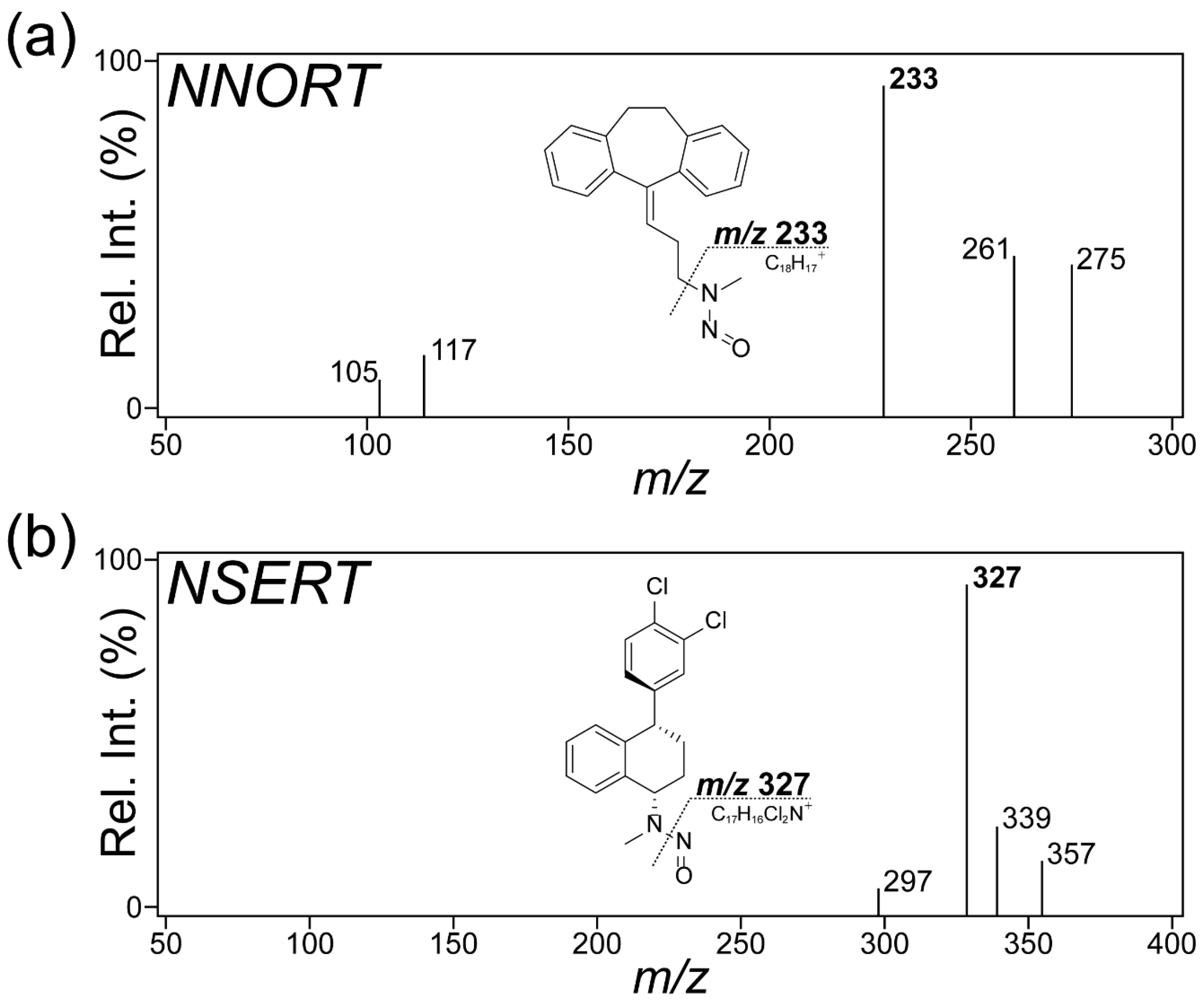 Pharmaceuticals 18 01673 g002 Pharmaceuticals 18 01673 g002
