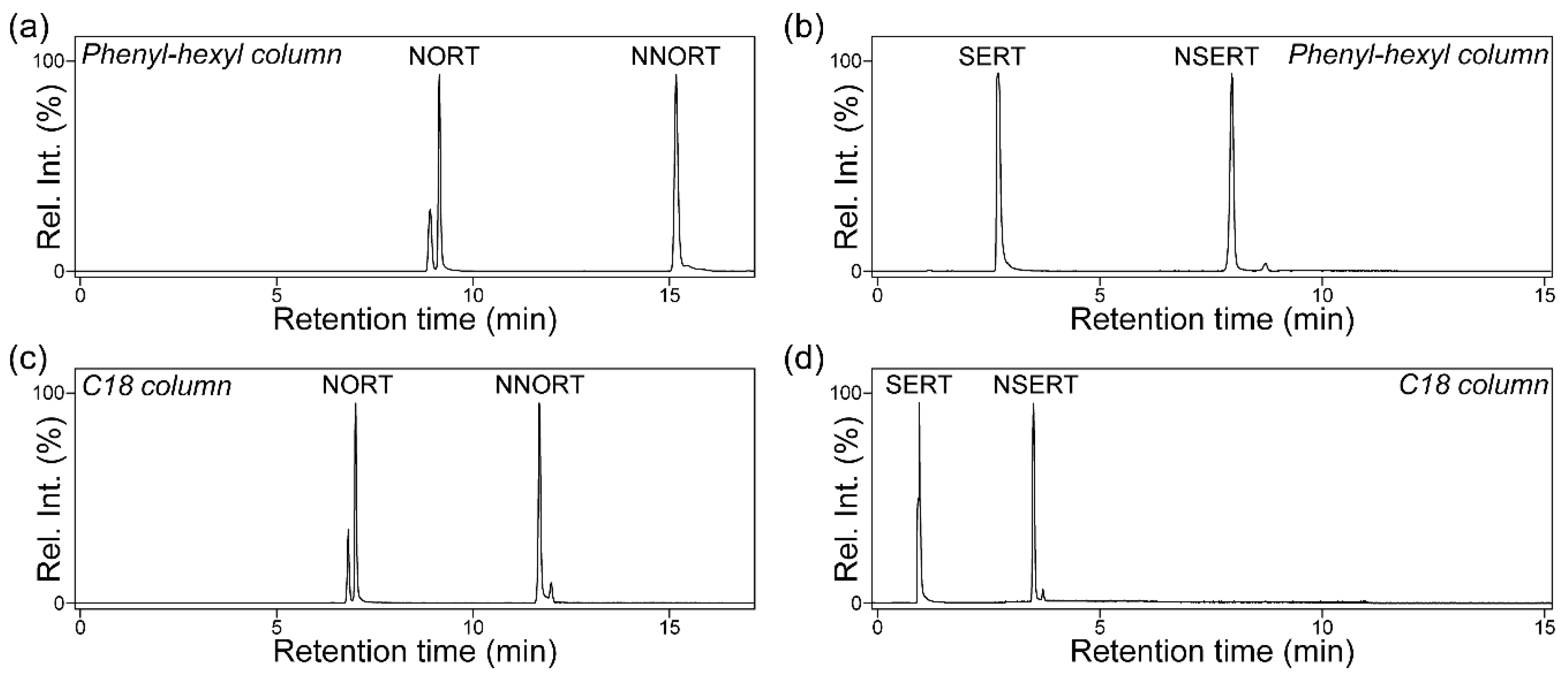 Pharmaceuticals 18 01673 g003 Pharmaceuticals 18 01673 g003