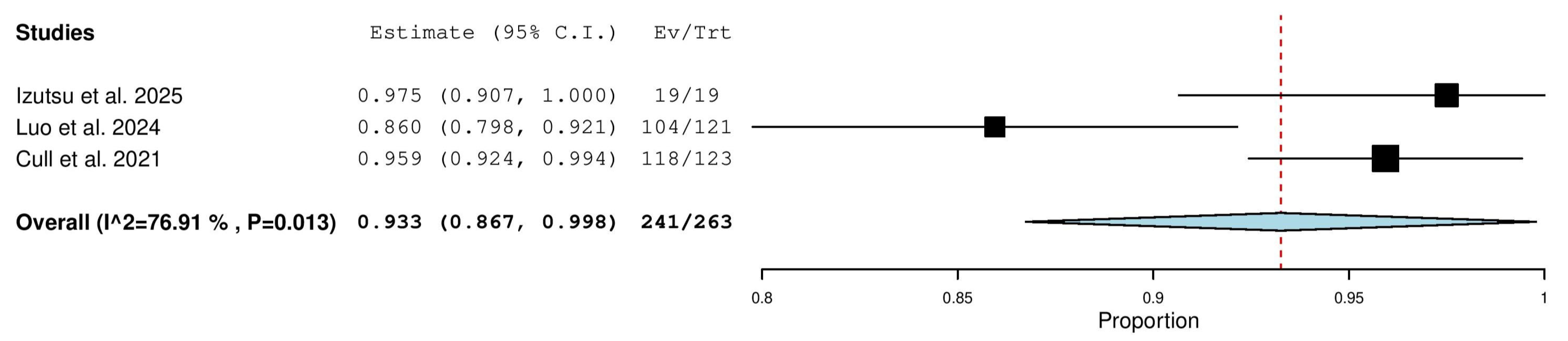 Pharmaceuticals 18 01674 g002