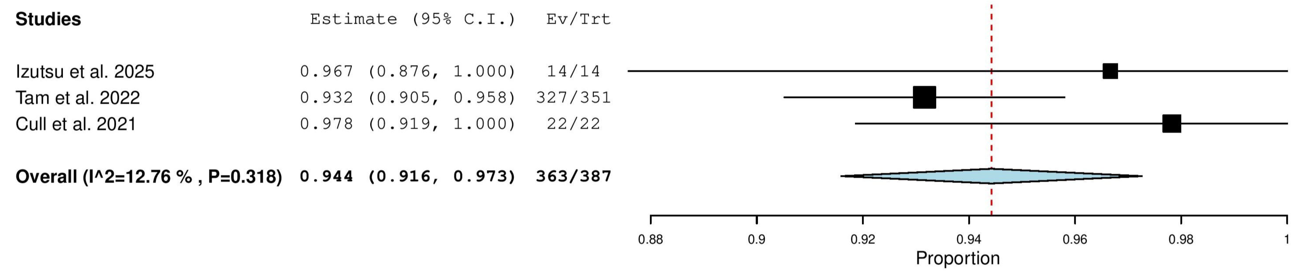 Pharmaceuticals 18 01674 g004