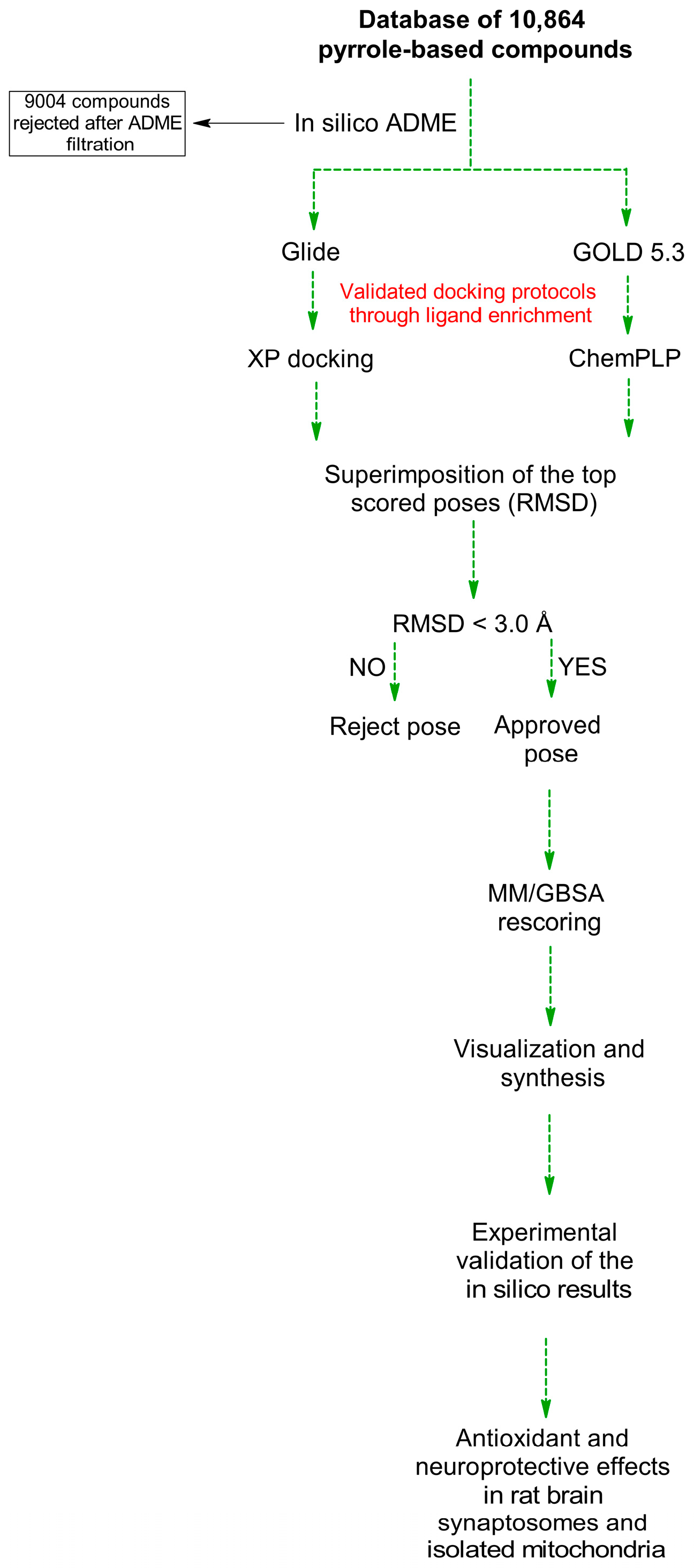Pharmaceuticals 18 01677 g001 Pharmaceuticals 18 01677 g001