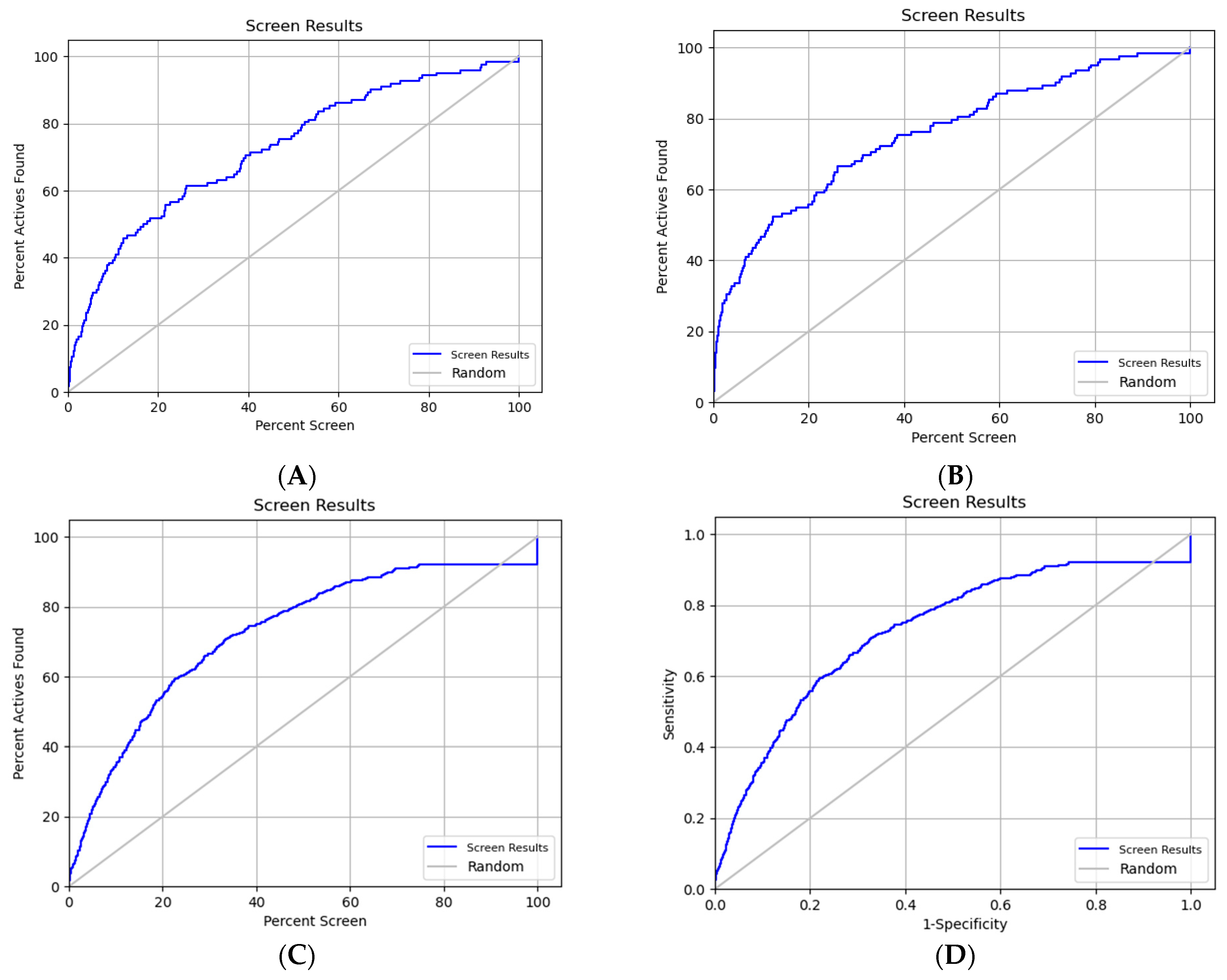 Pharmaceuticals 18 01677 g003 Pharmaceuticals 18 01677 g003