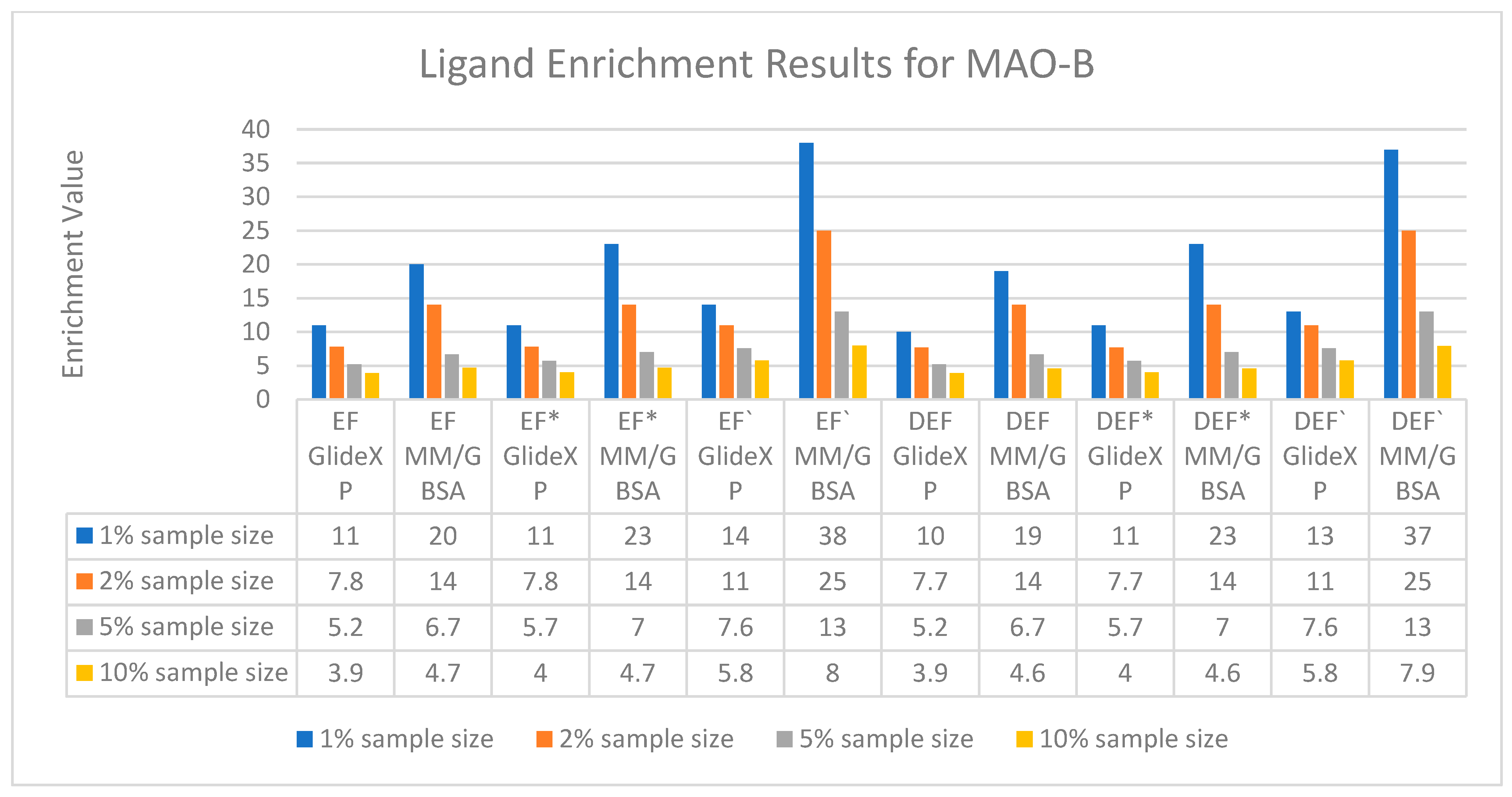 Pharmaceuticals 18 01677 g004 Pharmaceuticals 18 01677 g004