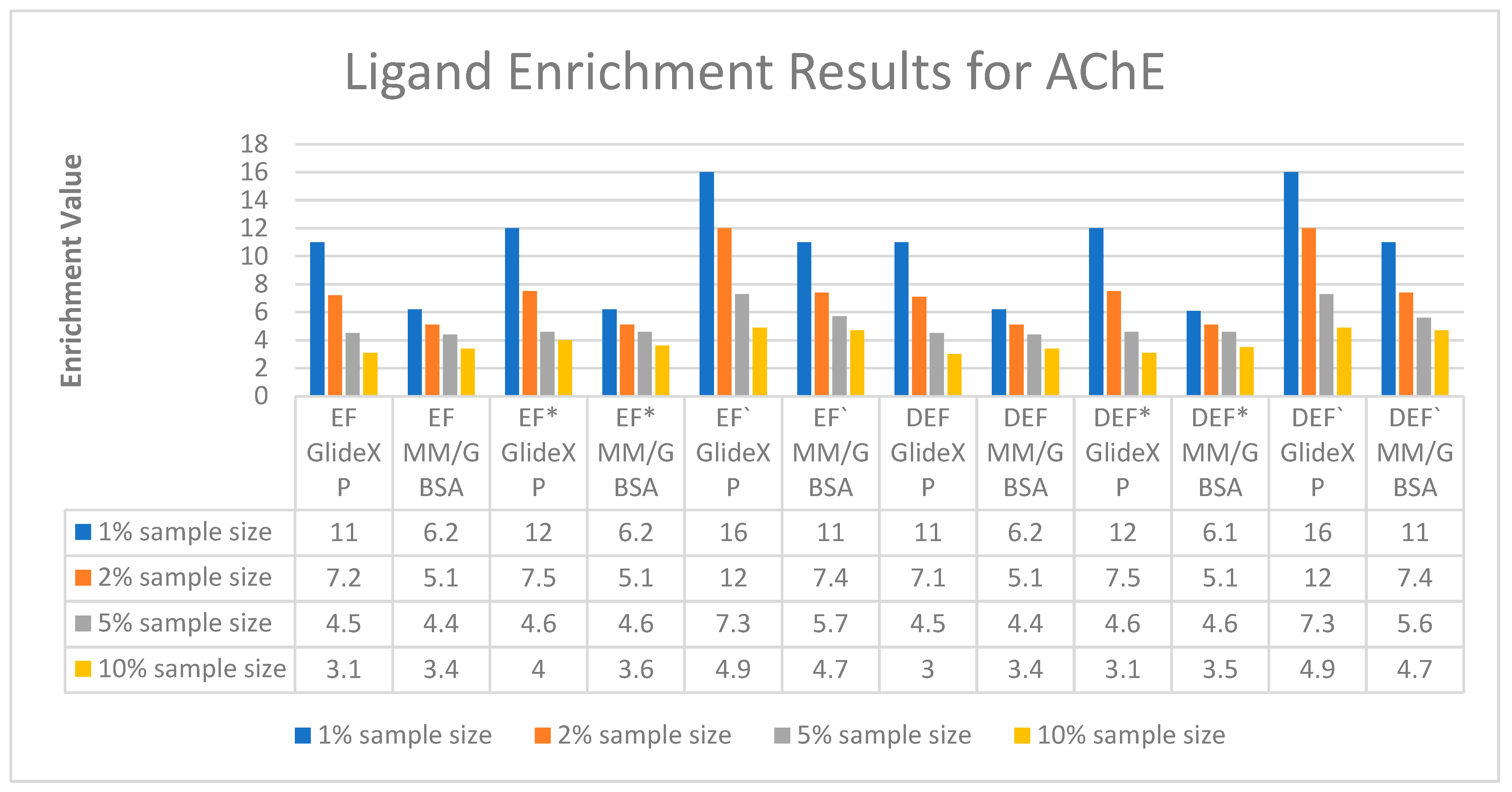 Pharmaceuticals 18 01677 g005 Pharmaceuticals 18 01677 g005