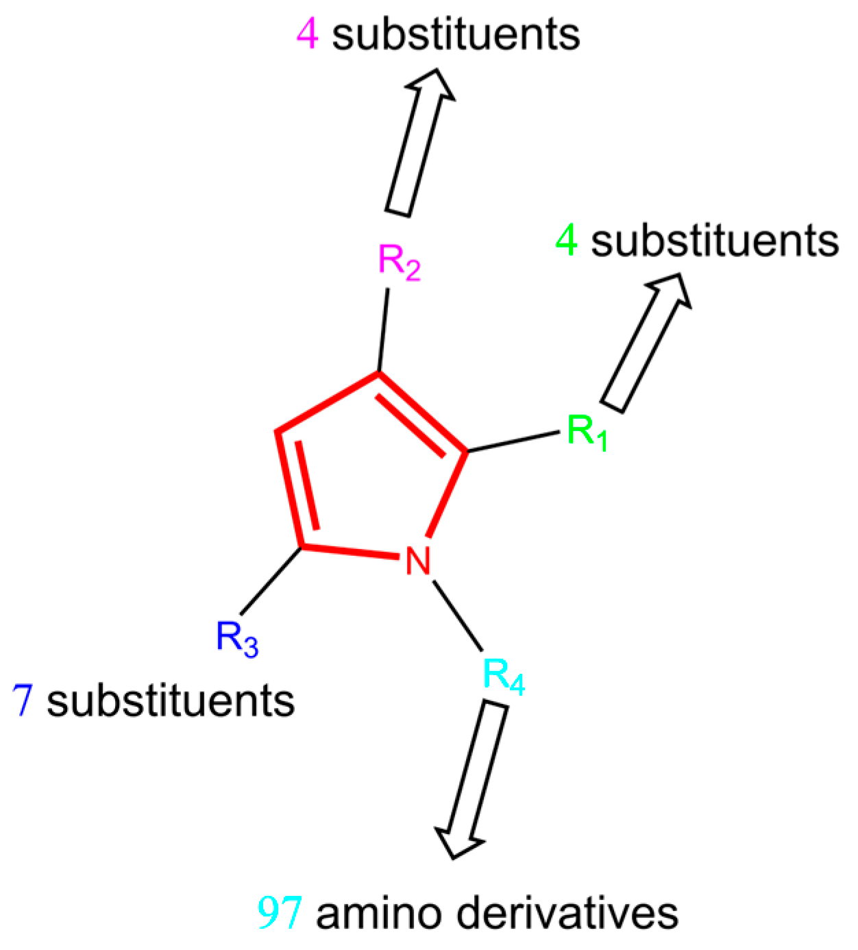 Pharmaceuticals 18 01677 g007 Pharmaceuticals 18 01677 g007