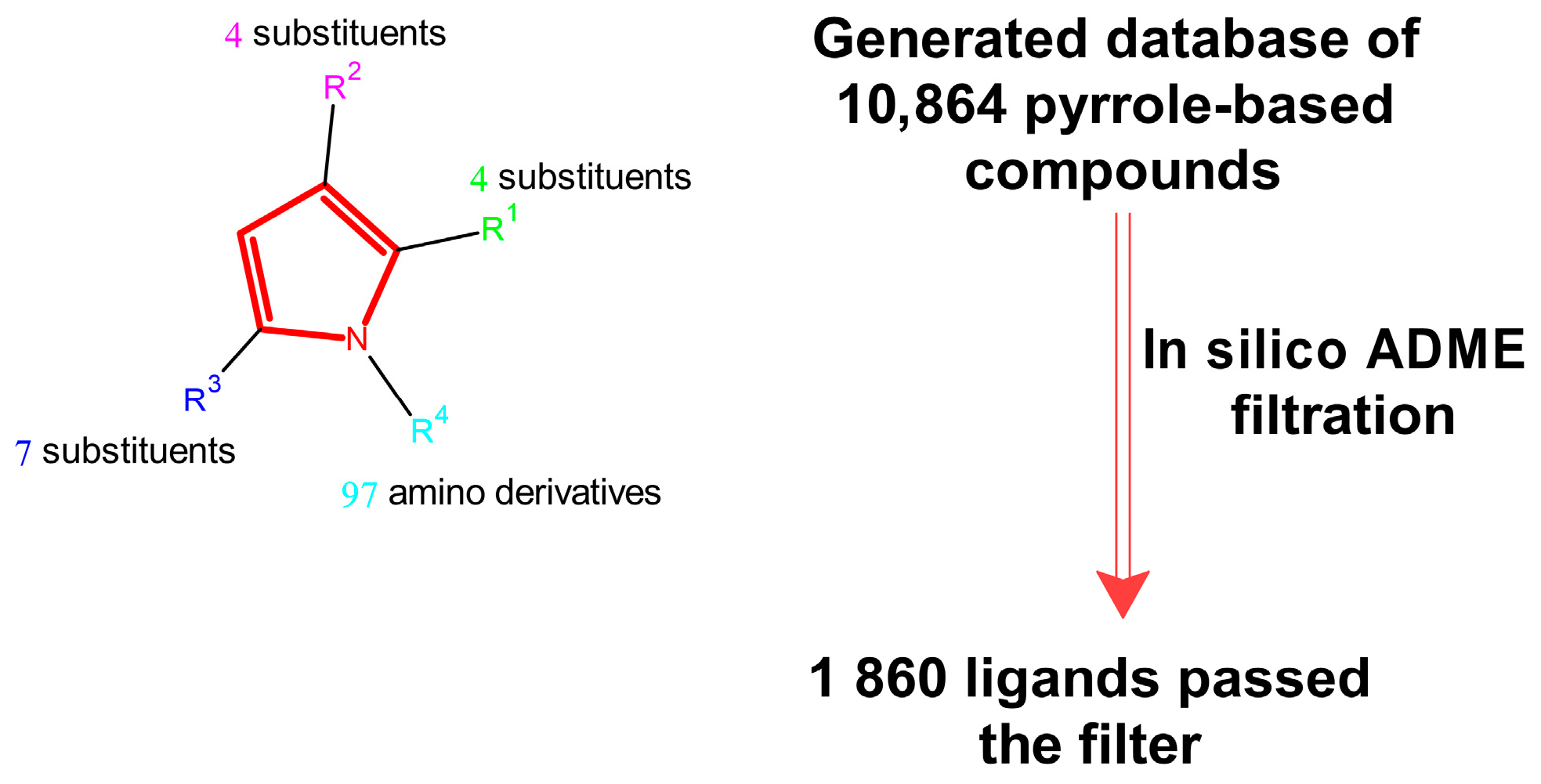 Pharmaceuticals 18 01677 g008 Pharmaceuticals 18 01677 g008