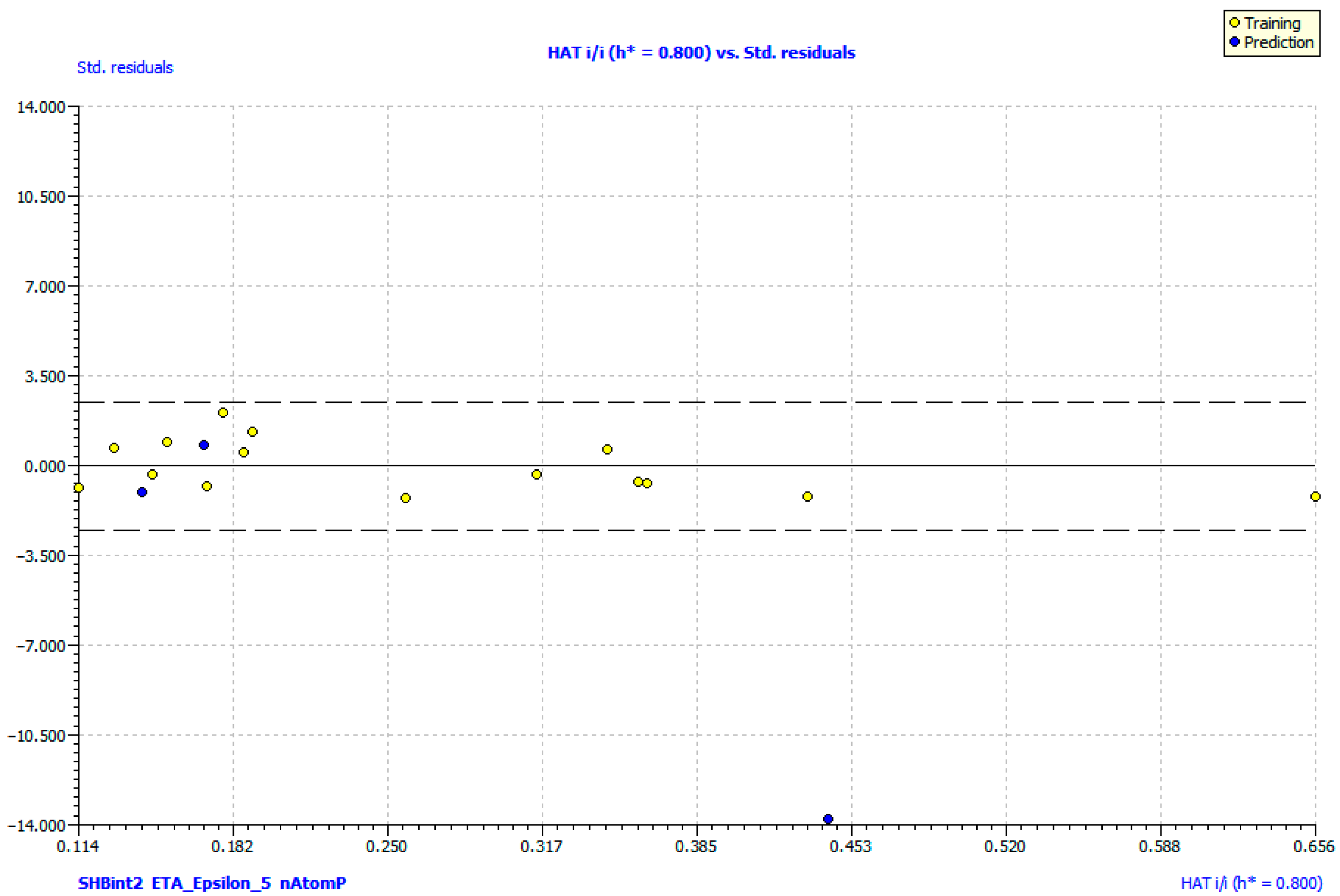 Pharmaceuticals 18 01677 g010 Pharmaceuticals 18 01677 g010