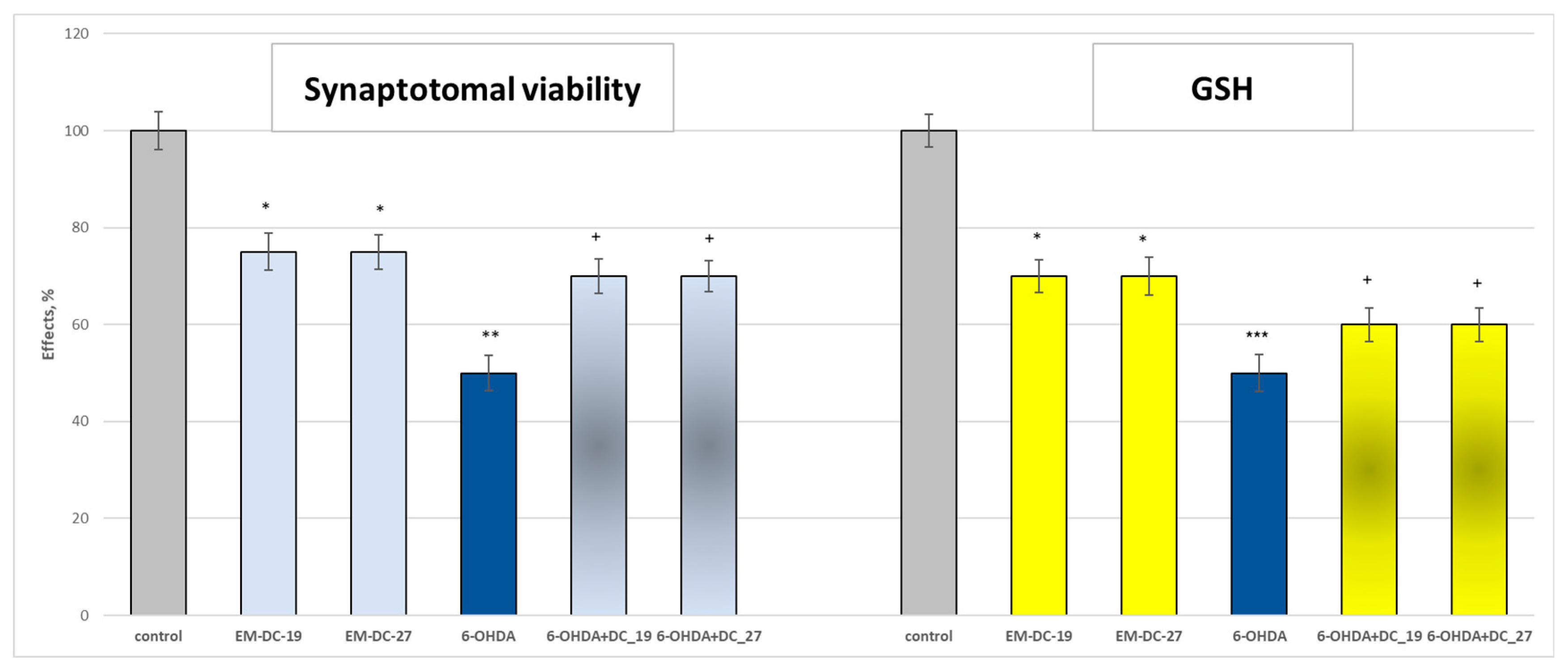 Pharmaceuticals 18 01677 g011 Pharmaceuticals 18 01677 g011