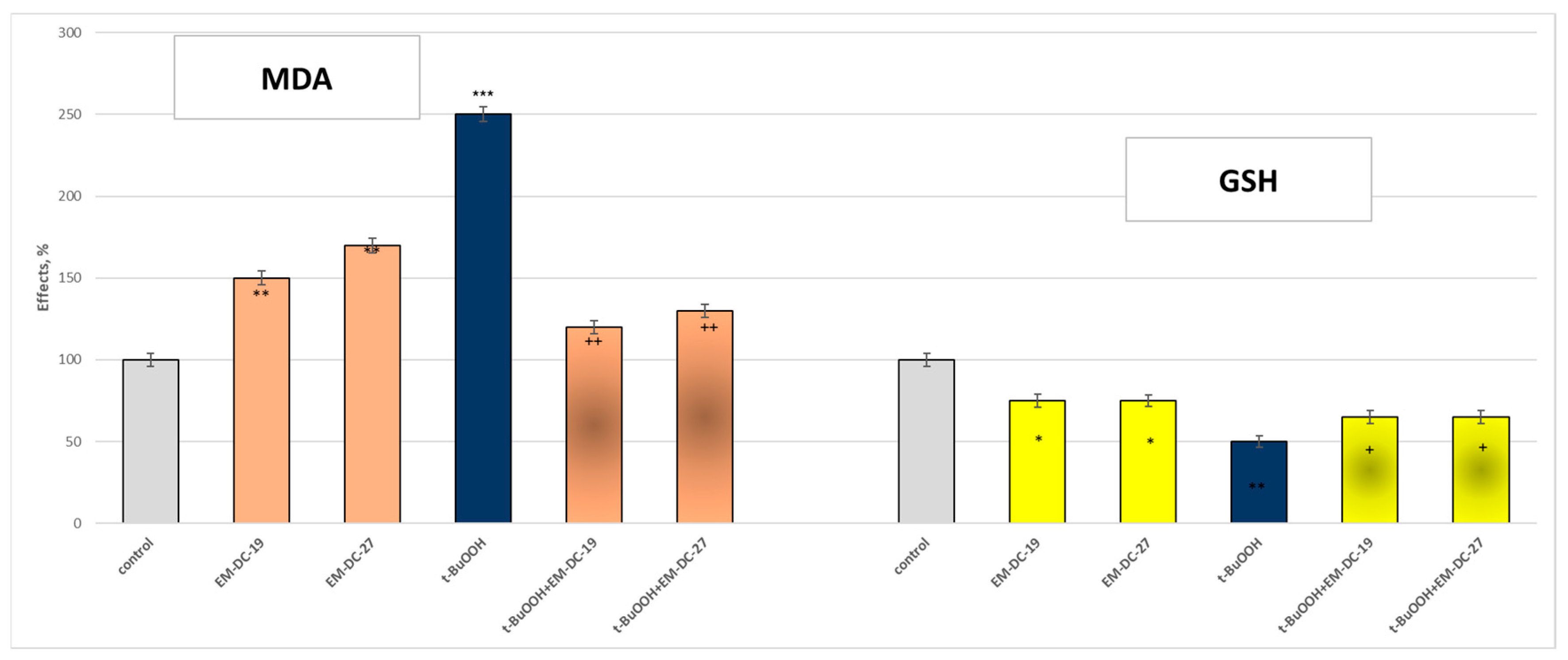 Pharmaceuticals 18 01677 g012 Pharmaceuticals 18 01677 g012