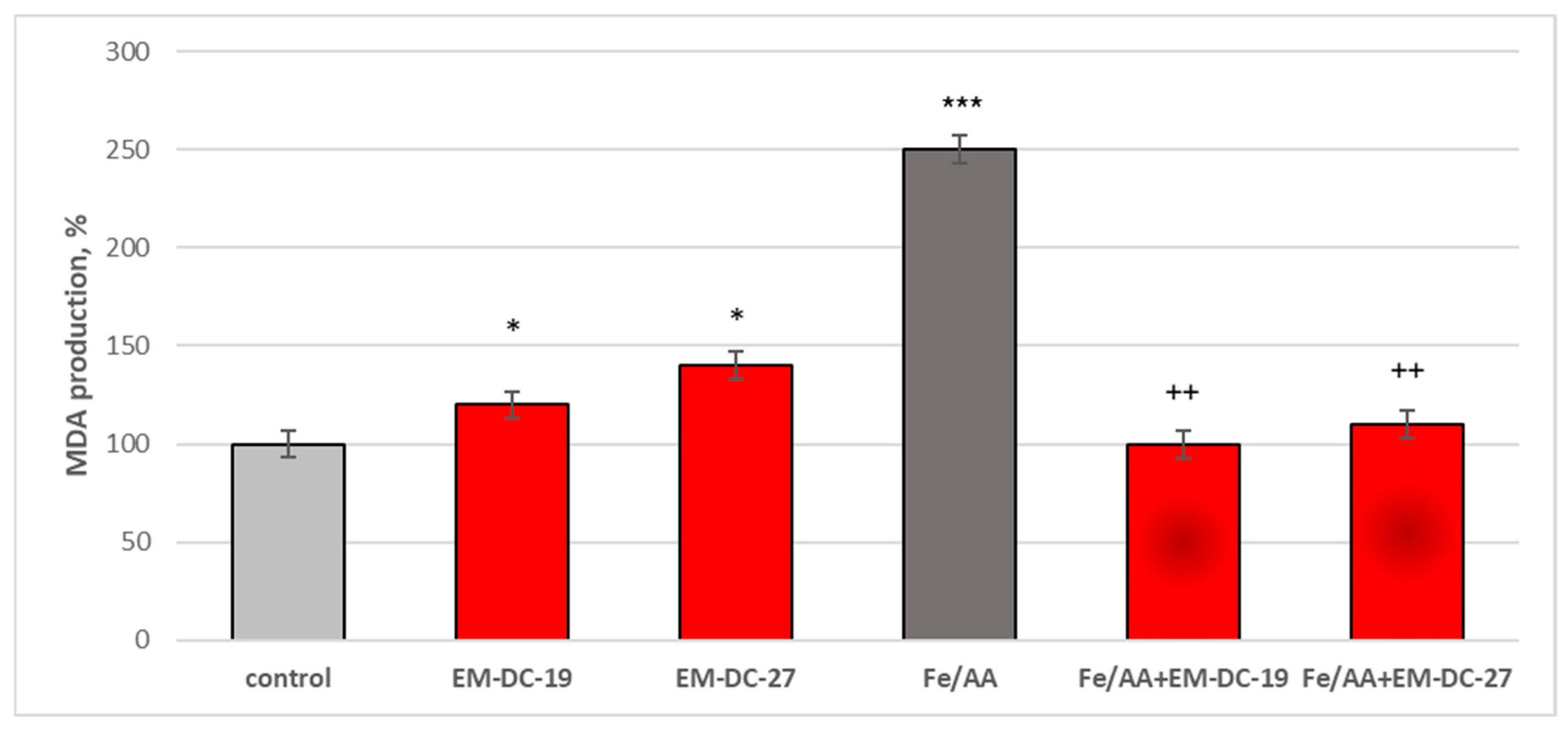 Pharmaceuticals 18 01677 g013 Pharmaceuticals 18 01677 g013