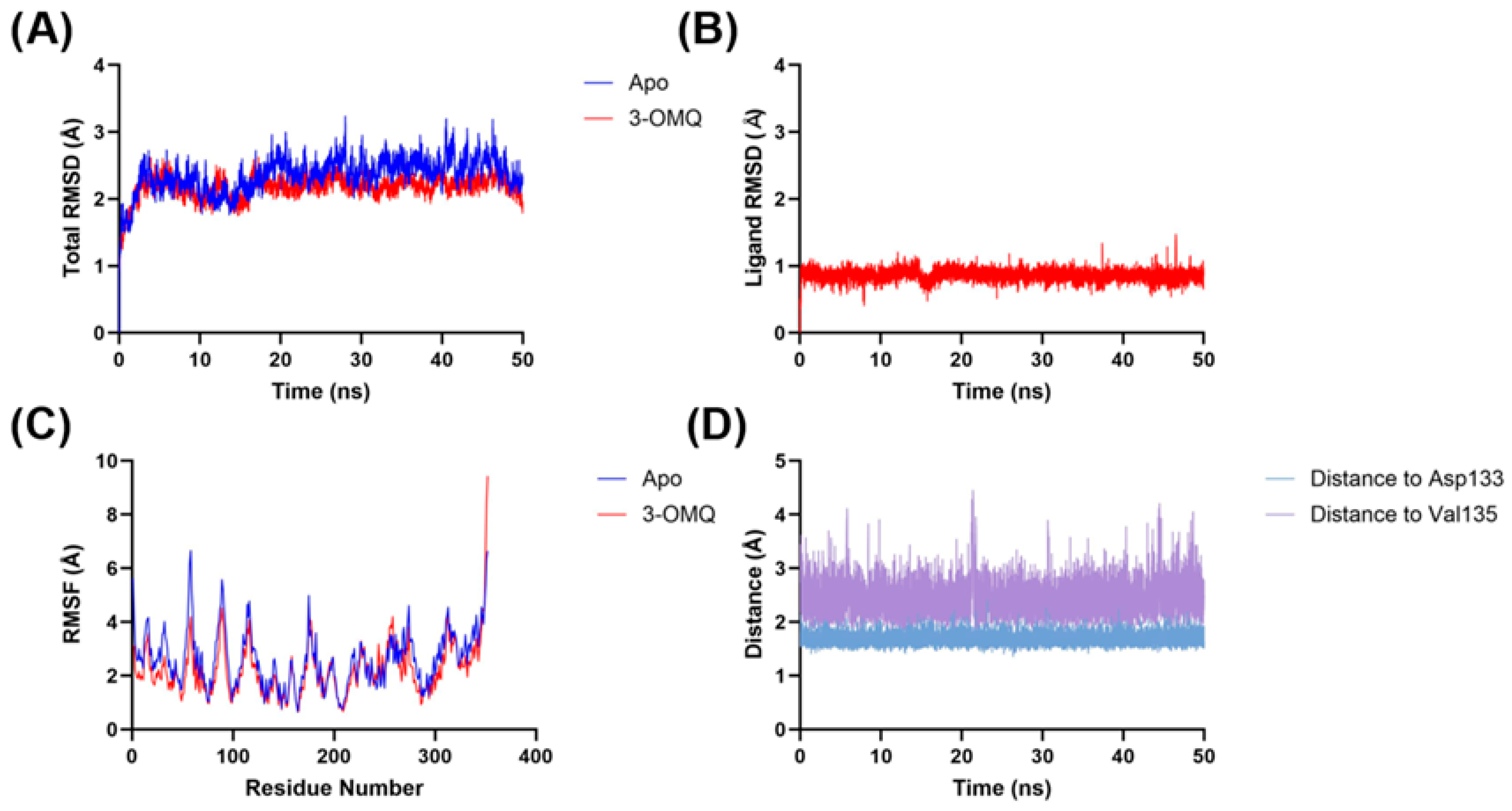 Pharmaceuticals 18 01680 g006 Pharmaceuticals 18 01680 g006